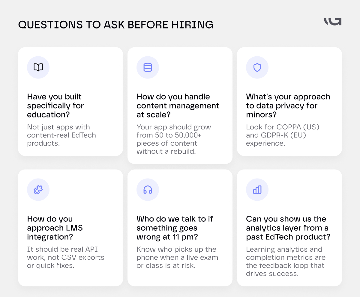 Questions to Ask Before Hiring