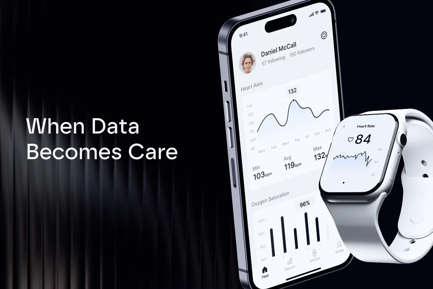 Remote Patient Monitoring Software Development: Why Are 30% of Patients Already Off the Devices?
