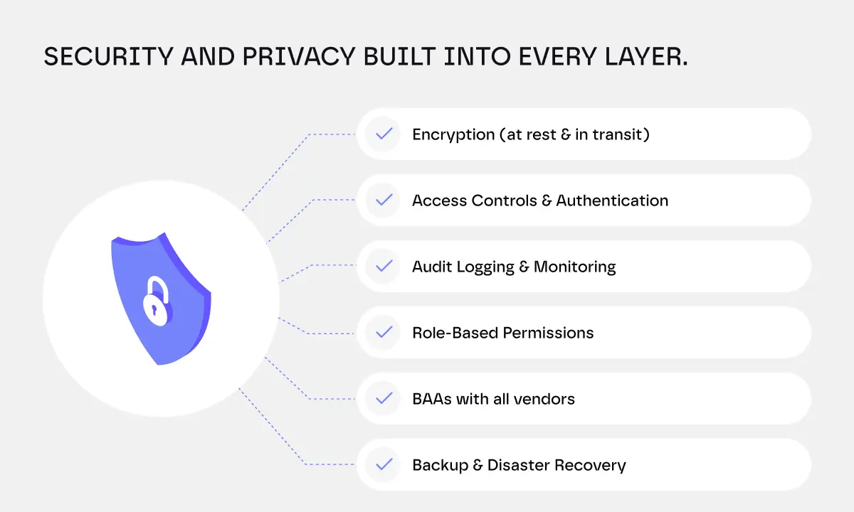 security and privacy