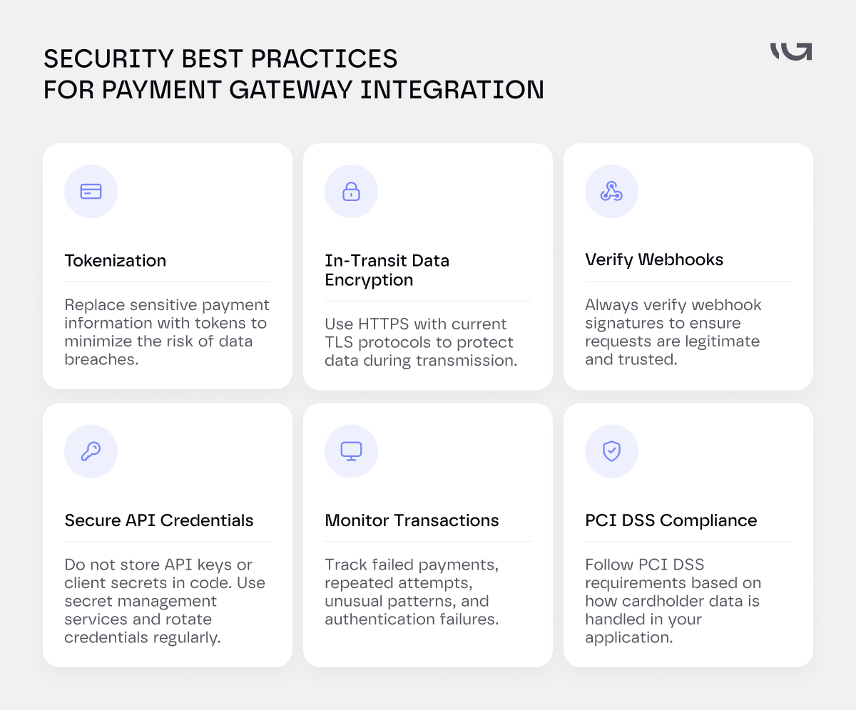Security Best Practices for Payment Gateway Integration