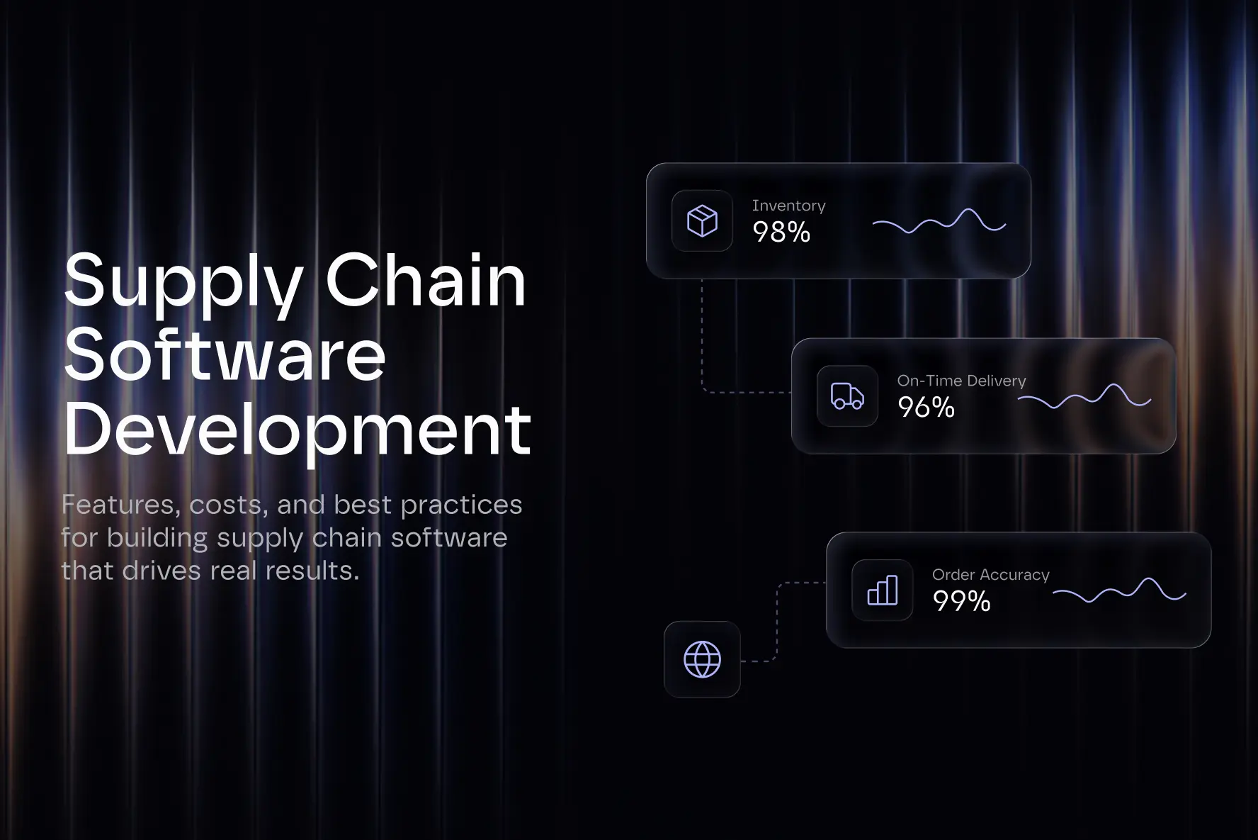 Supply Chain Software: Features, Costs & Best Practices