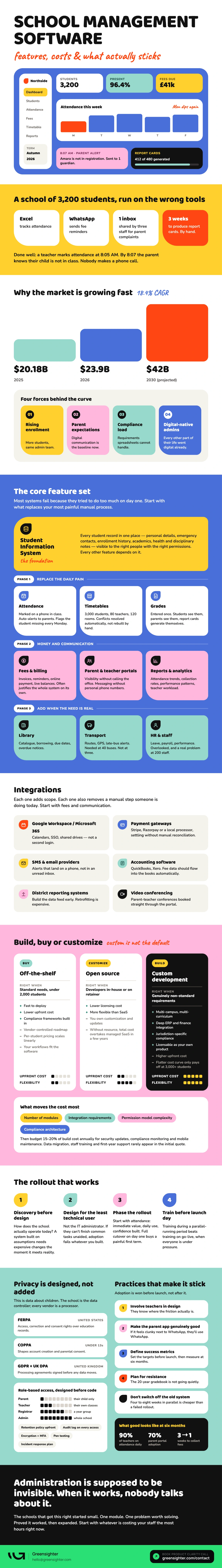 school management software