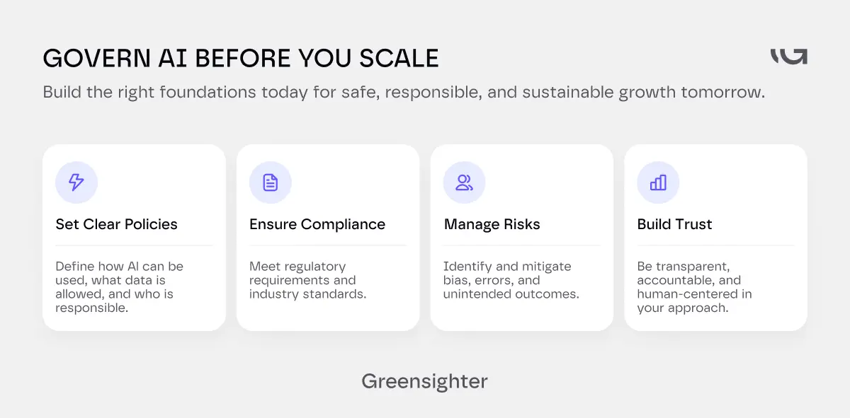 gover ai before you scale