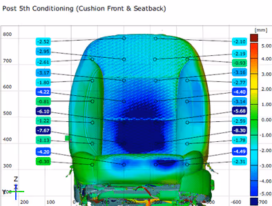 Images 3: Colormap of a car seat.