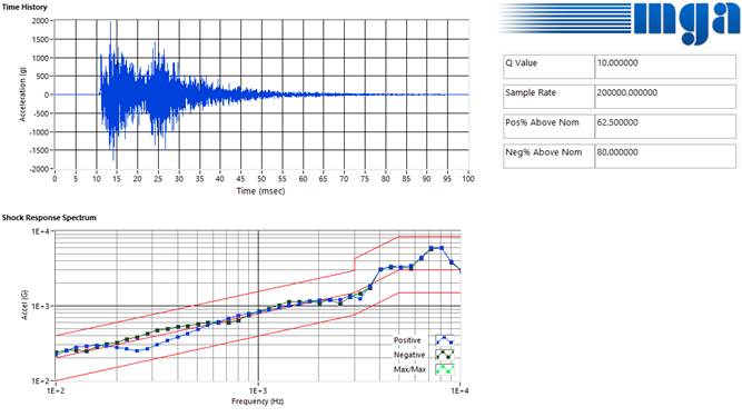 A screenshot of a computerDescription automatically generated