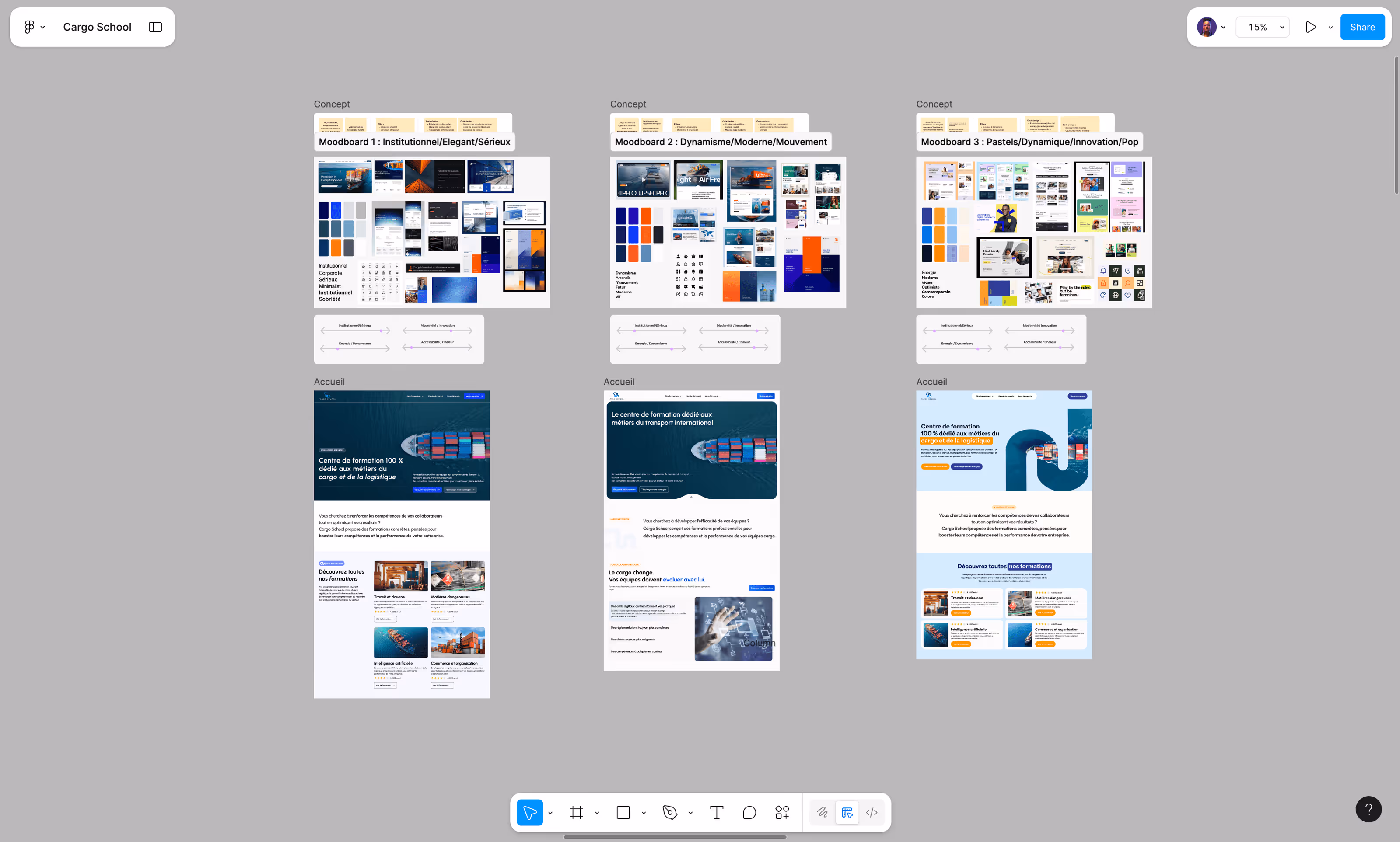 moodboard cargo school