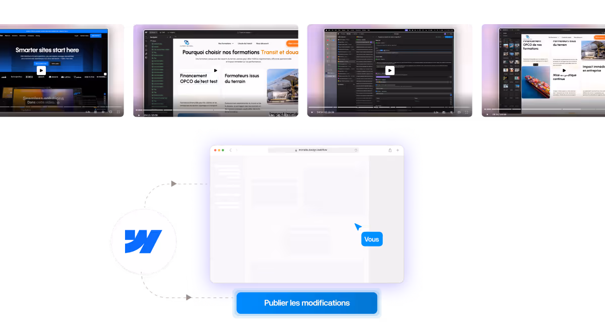 étape webflow