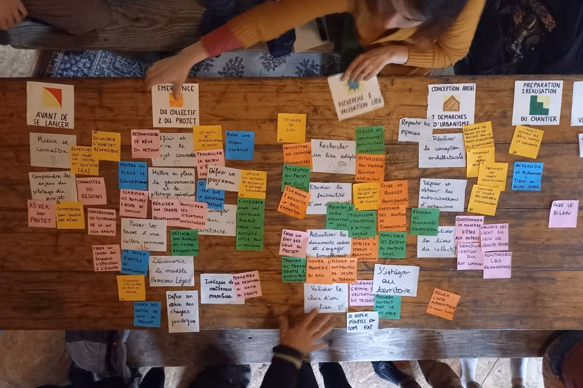 Mains qui collaborent autour d'une table