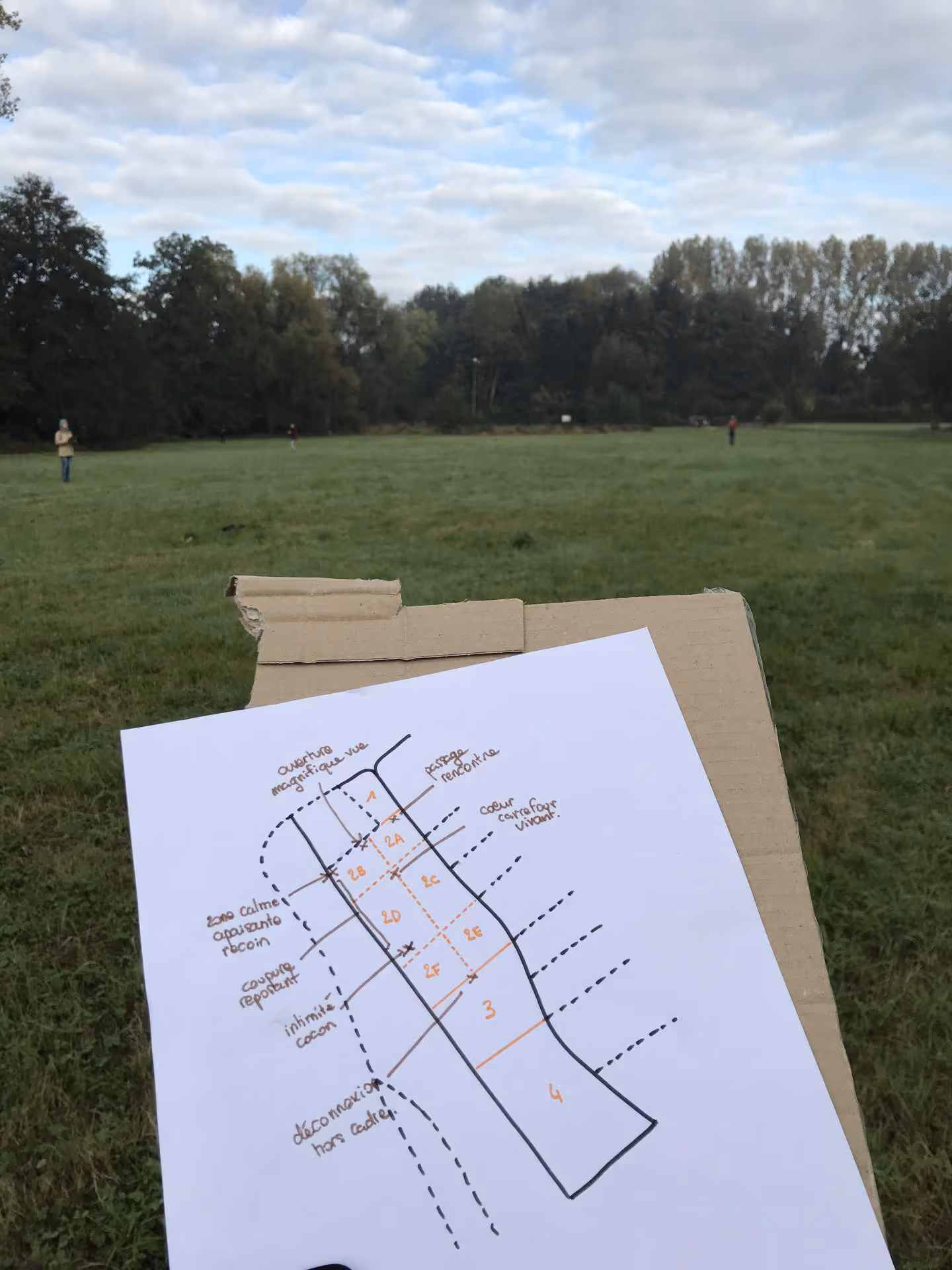 Prise de notes sur un schéma lors de la visite d'un lieu.