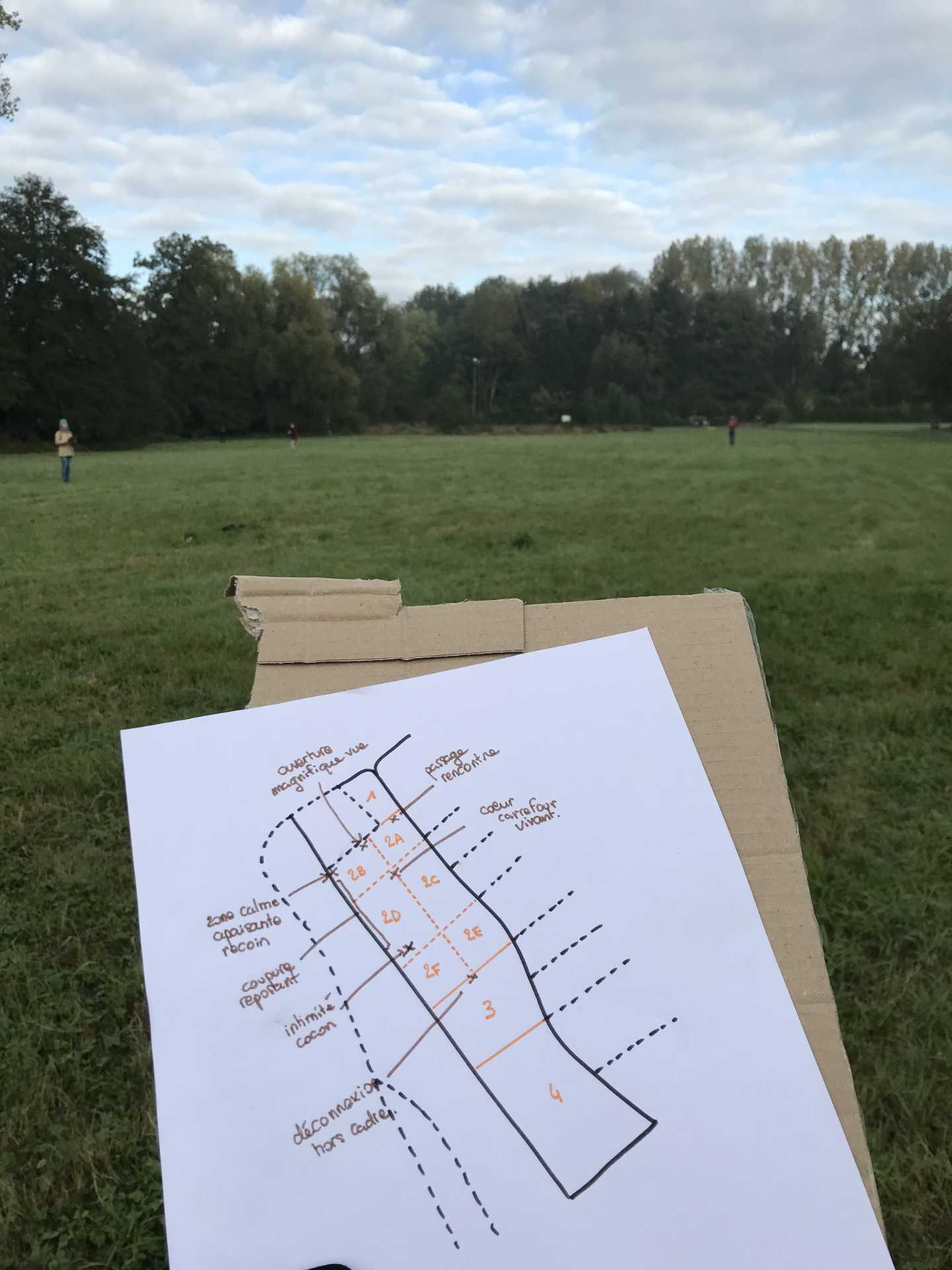 Prise de notes sur un schéma lors de la visite d'un lieu.