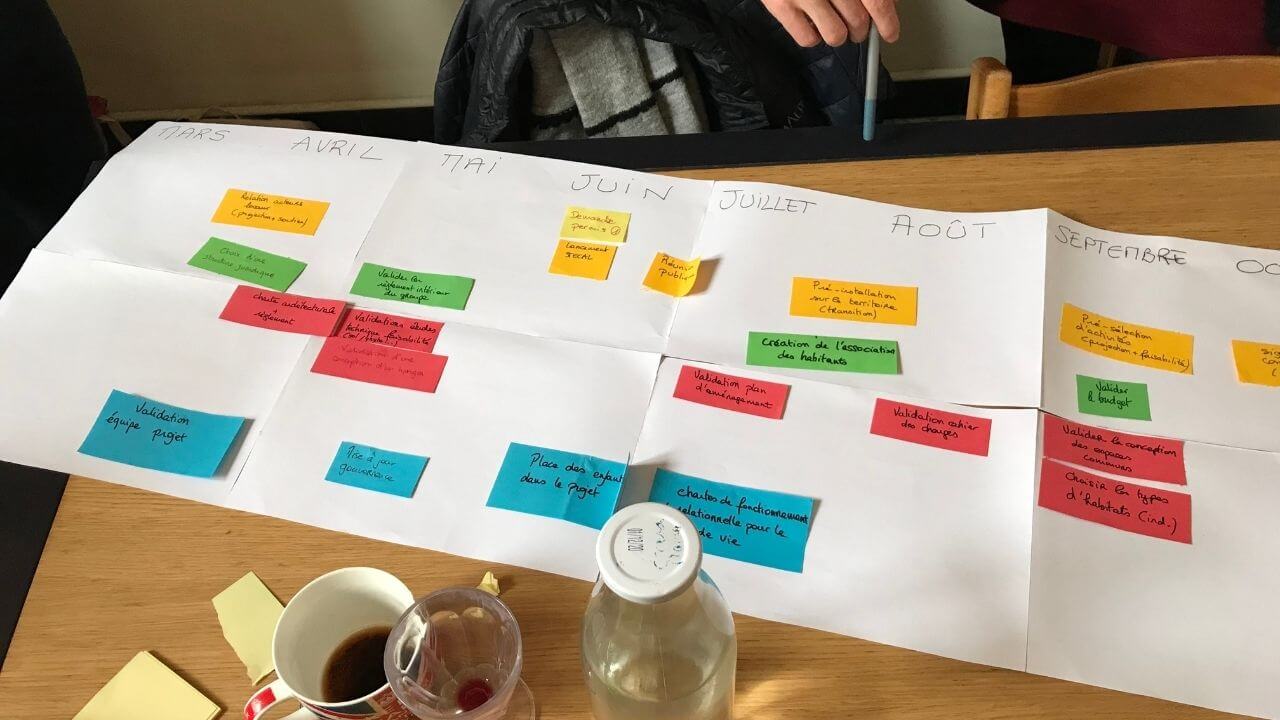Exemple d'actualisation de planning d'un collectif en hameau léger.