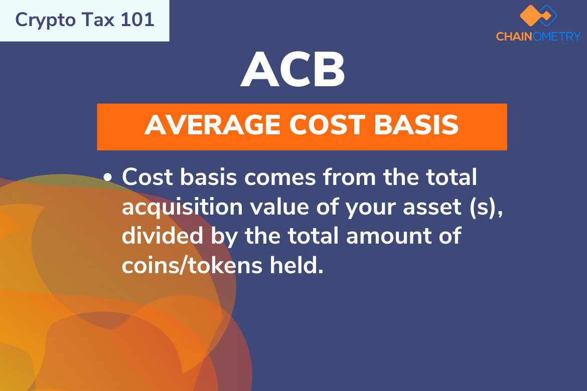 Karte, die ACB (Average Cost Basis) erklärt – gesamte Anschaffungskosten geteilt durch Gesamtbestand