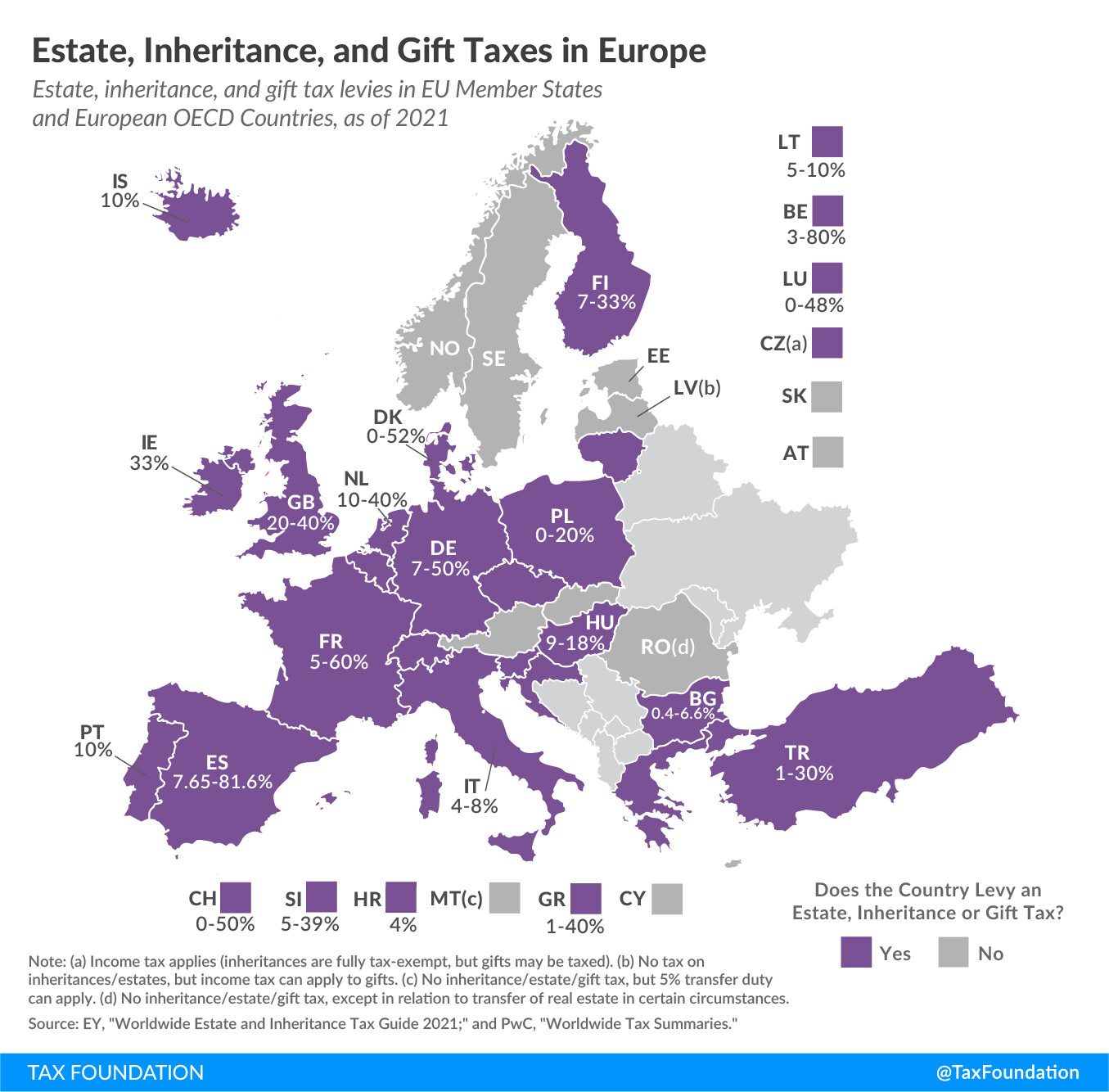 Mapa de Europa que muestra las normas de impuesto sobre patrimonio, herencias y donaciones en países de la UE y la OCDE, con Dinamarca en un rango de 0–52%