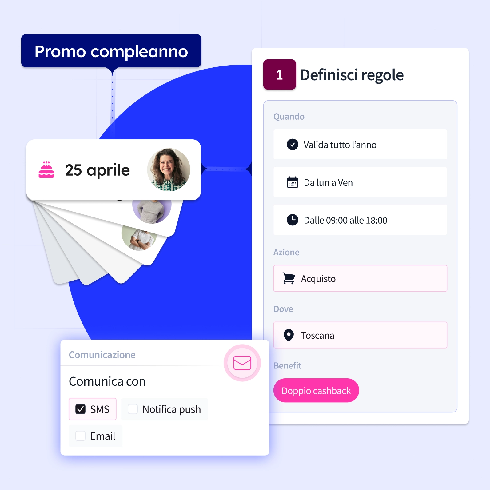 marta-campagna-di-loyalty