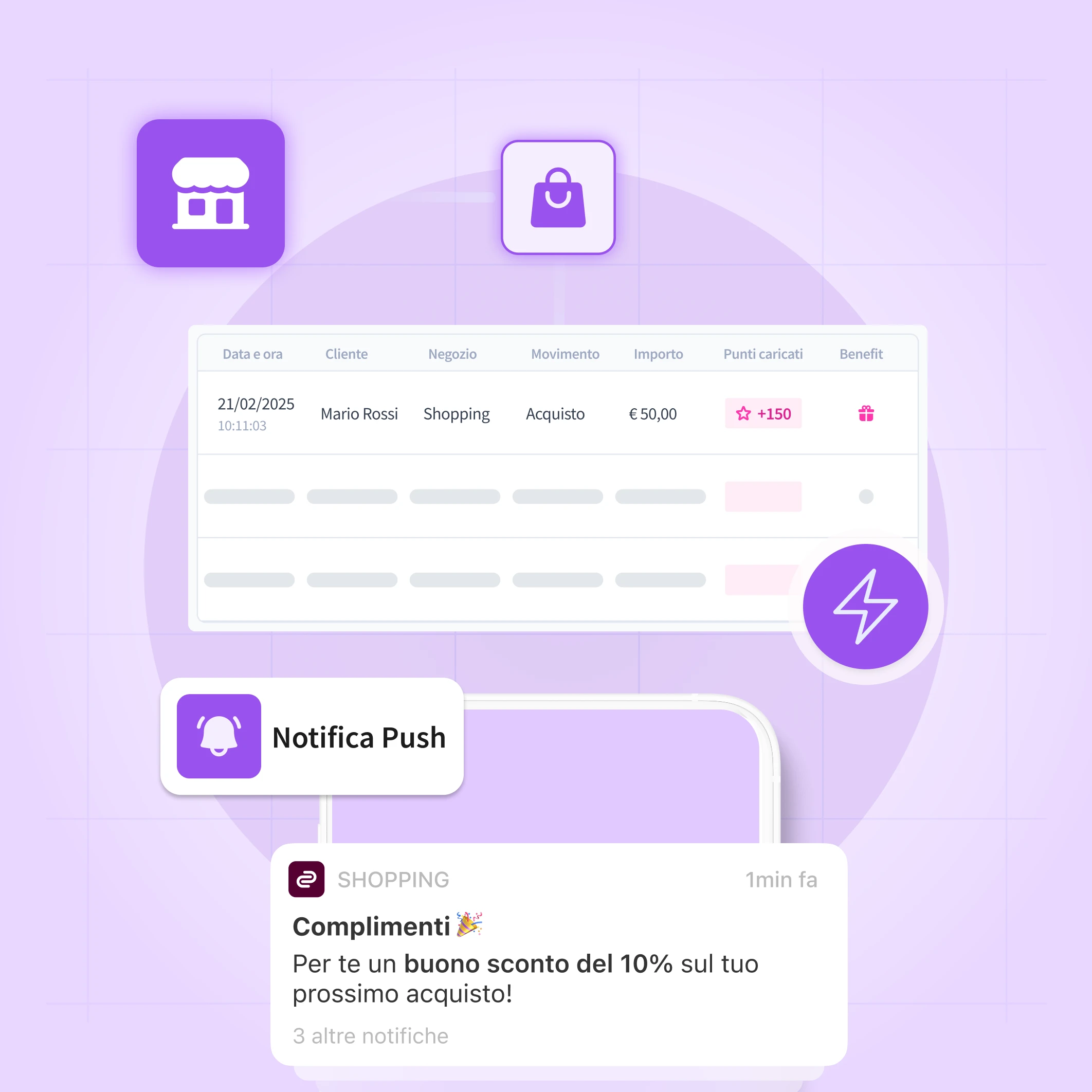 notifiche_push