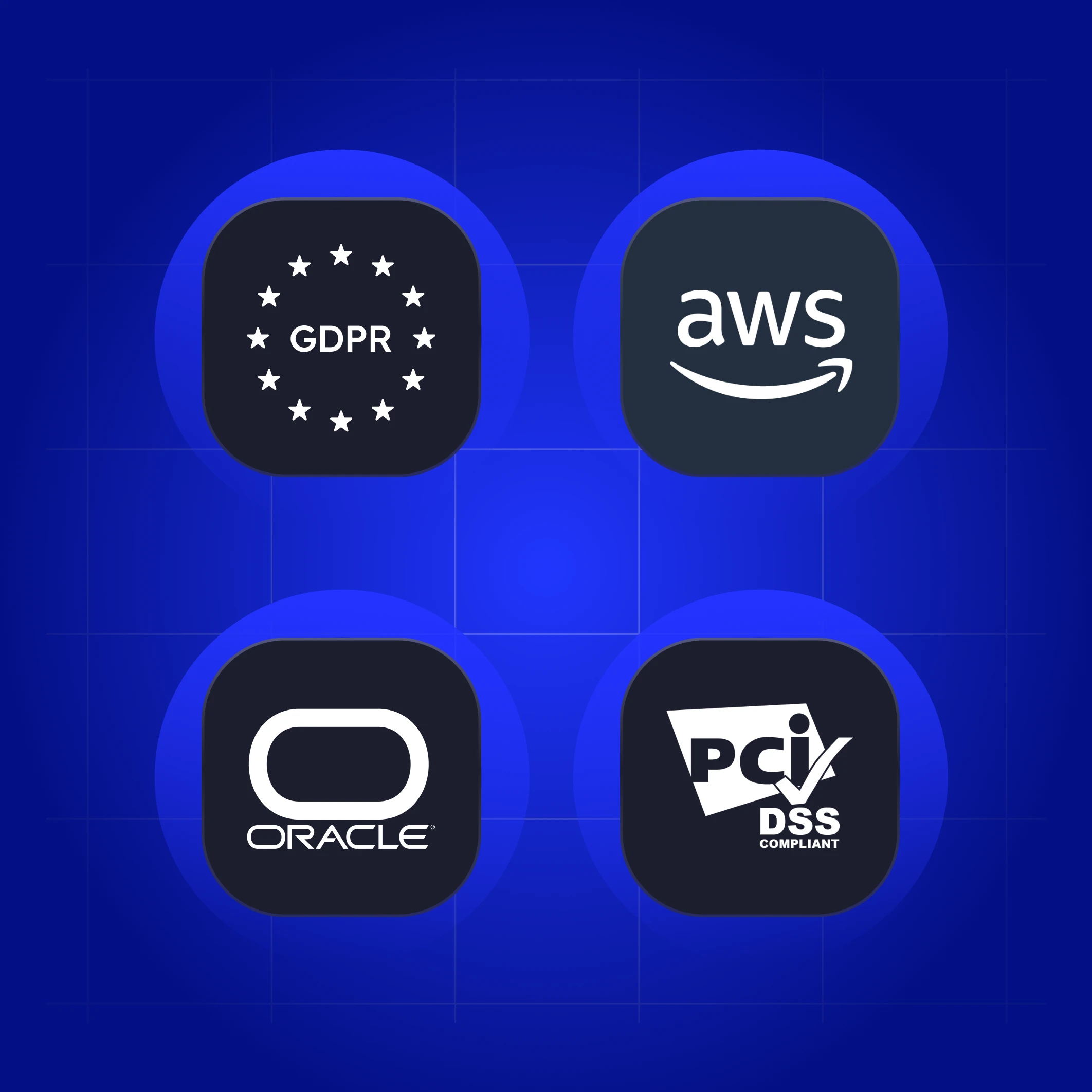 gdpr, aws, oracle and pci dss certificate
