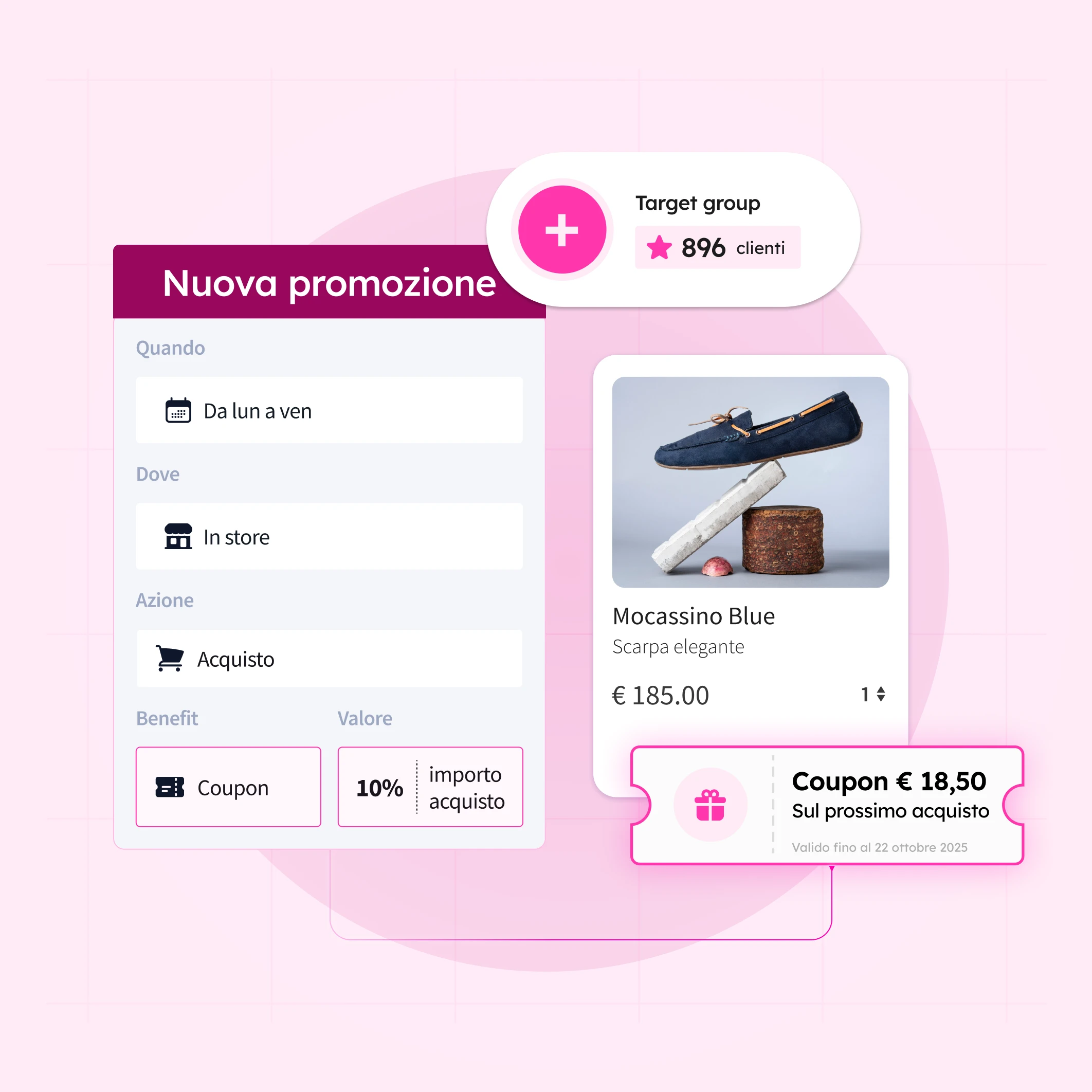 marta-campagna-di-loyalty
