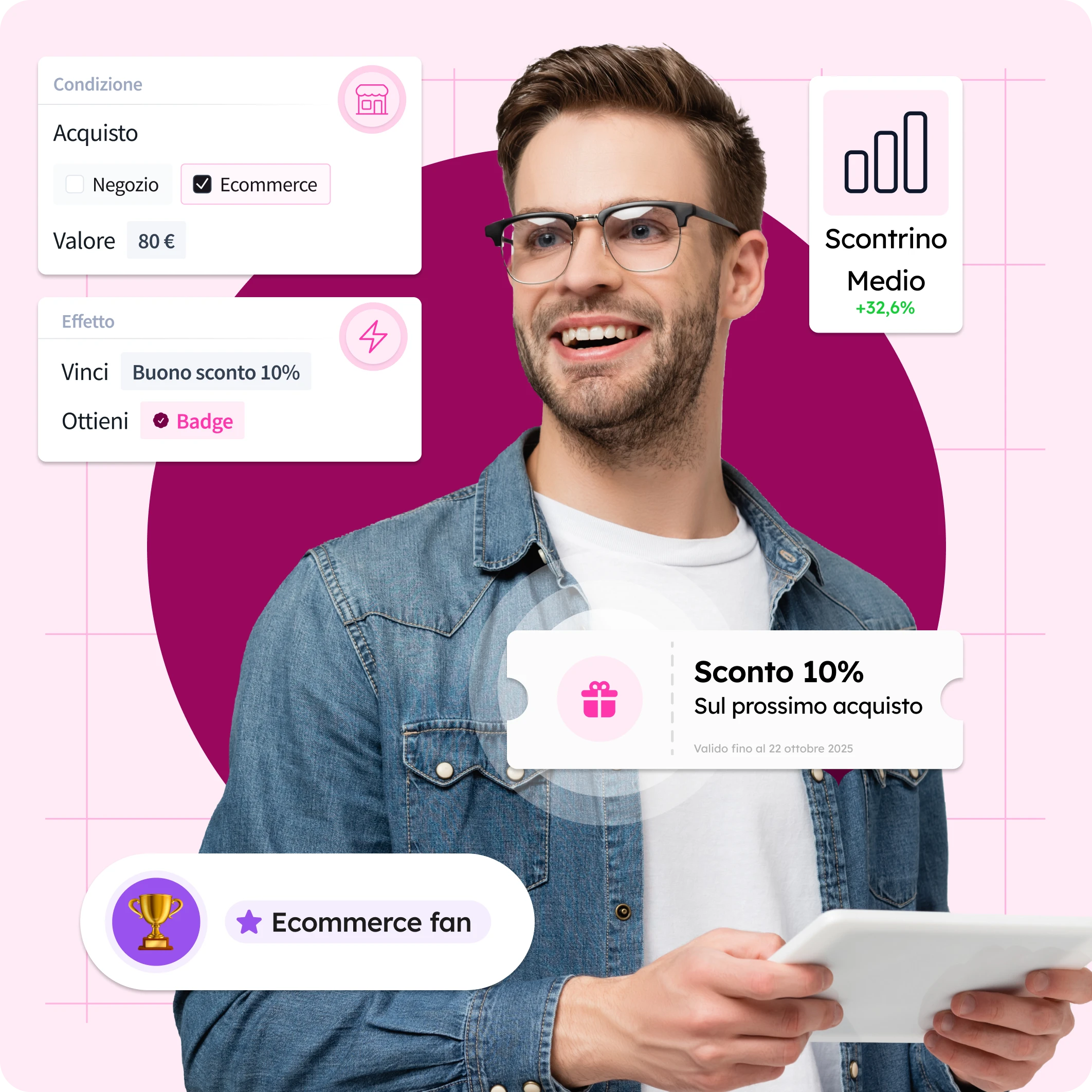 Man with tablet and floating widget of promotion platform