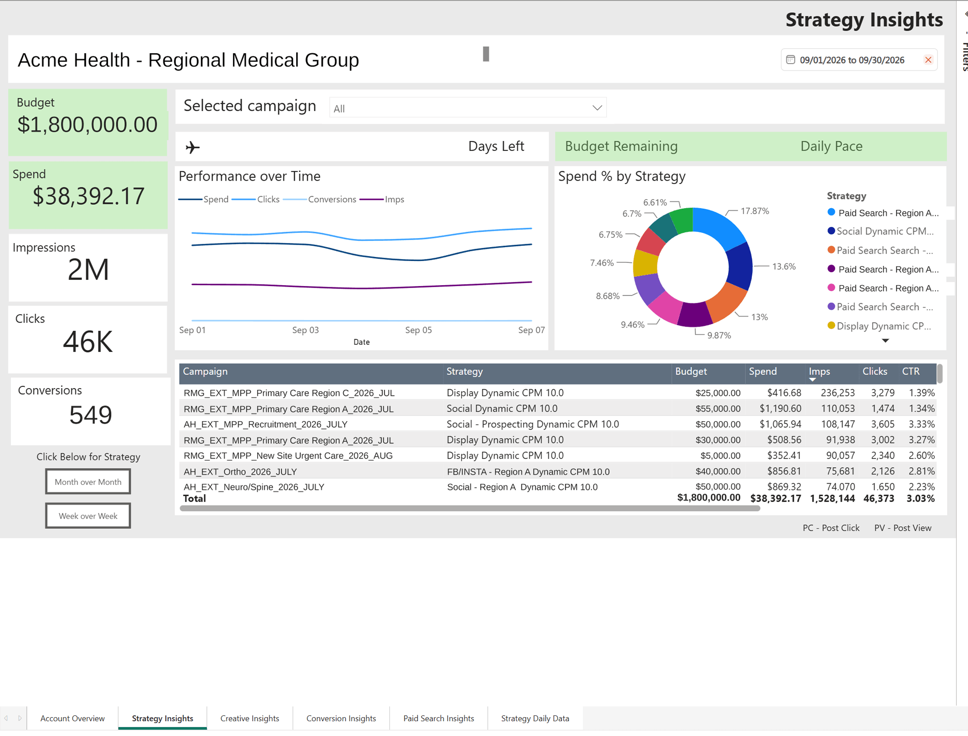 HelloMPP strategy insights screenshot