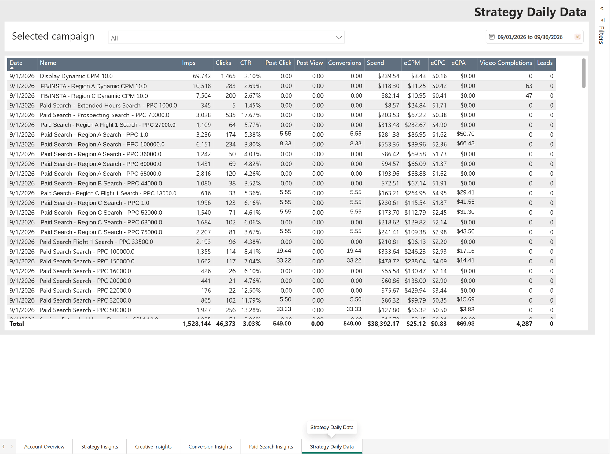 HelloMPP daily strategy data screenshot
