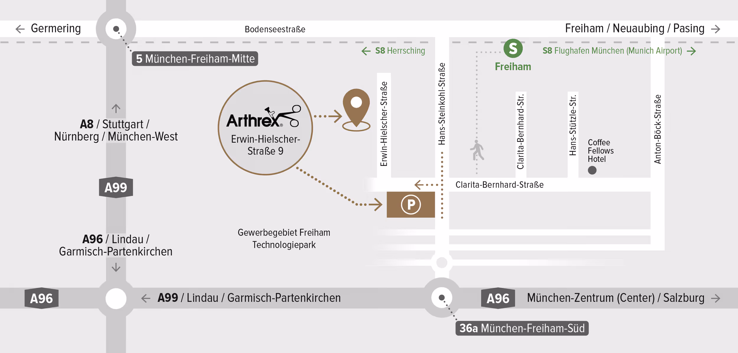 Arthrex Aesthetics™ Symposium: Inject and Perfect