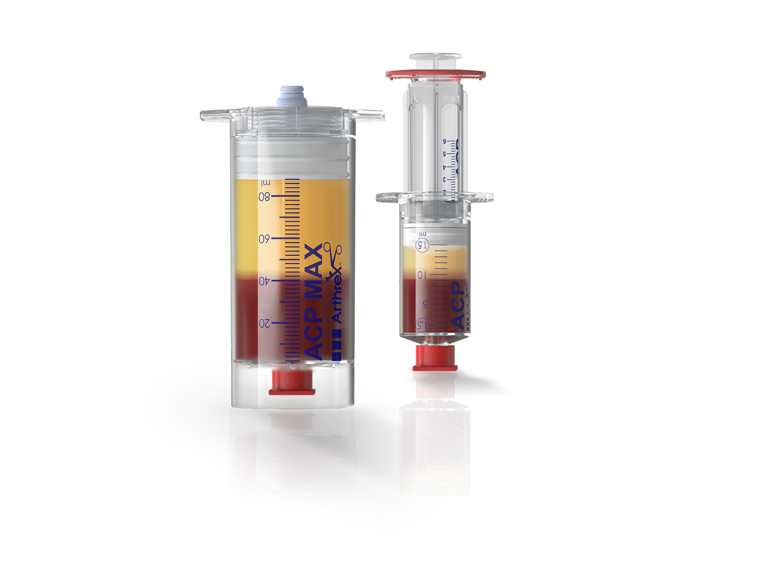 Close-up of the ACP Max and ACP Double Syringe system, a wide syringe-like device filled with highly concentrated PRP containing exosomes separated from other red blood components.