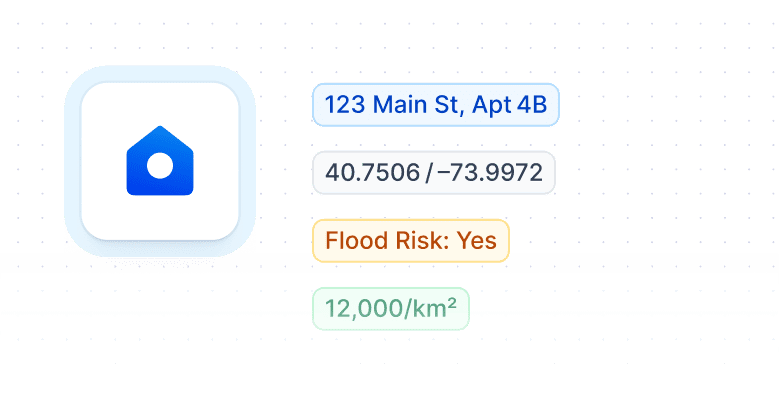 Address Validation