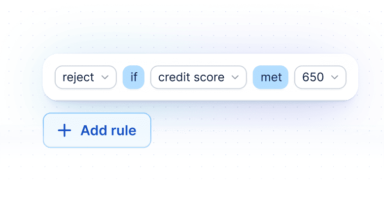 Credit Bureaus