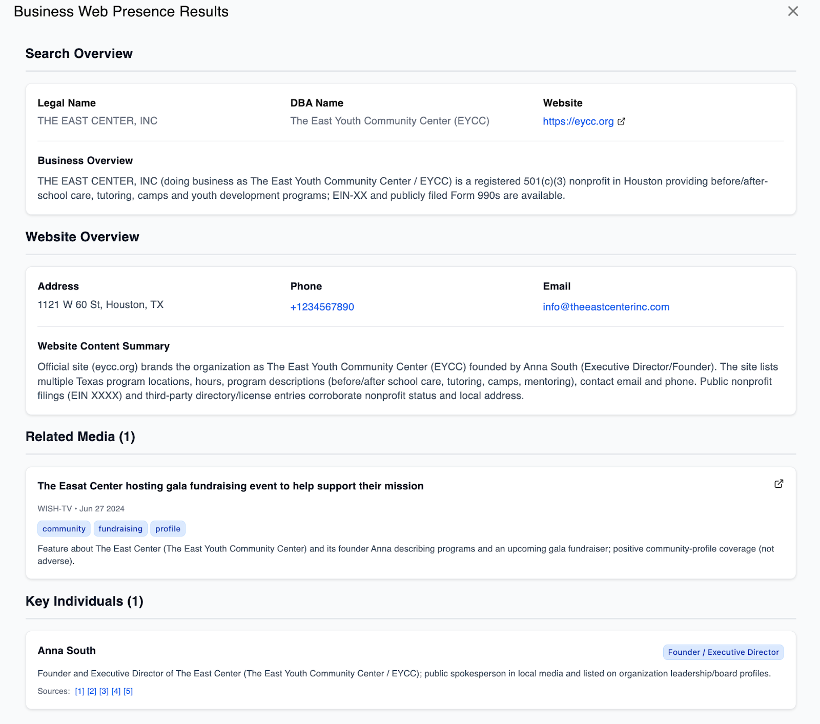 Web Presence Verification