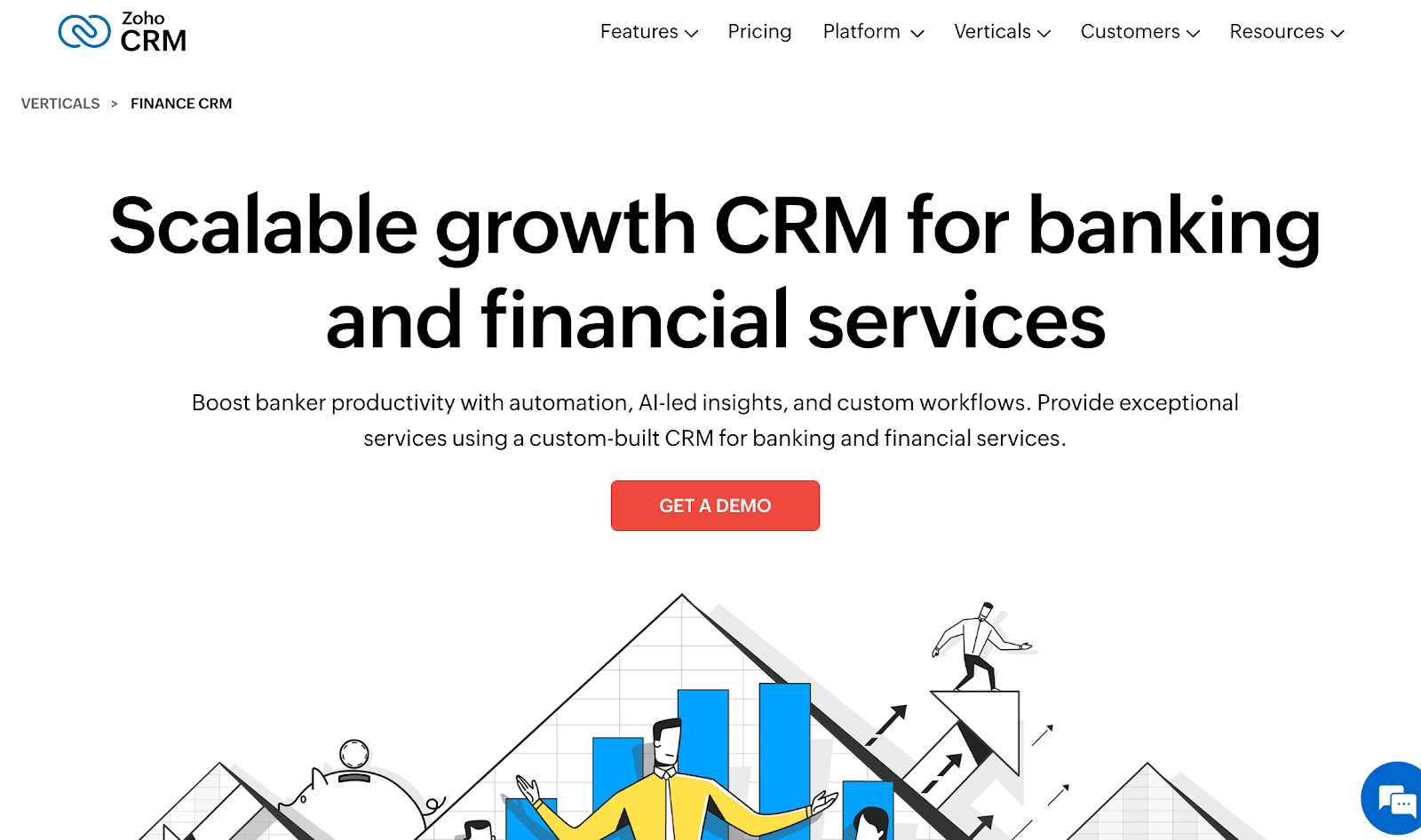 Zoho CRM