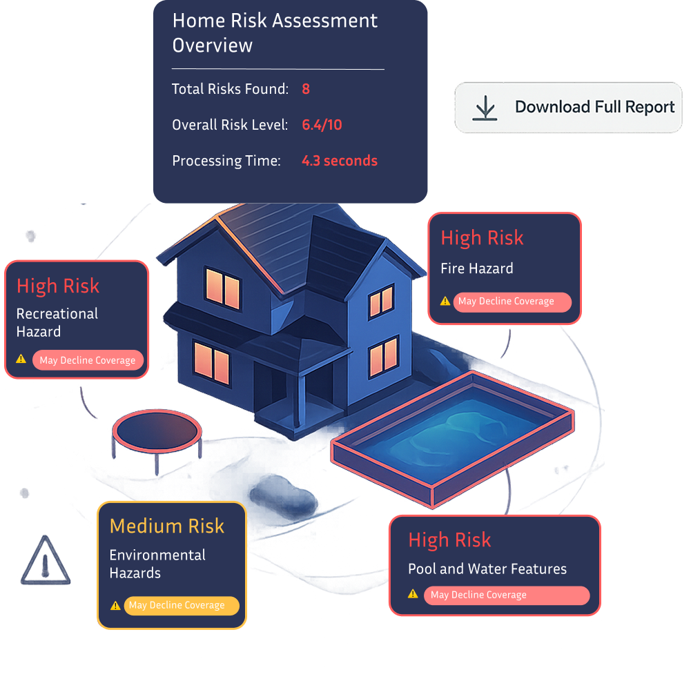 Property Damage Detection for Claims Insurance