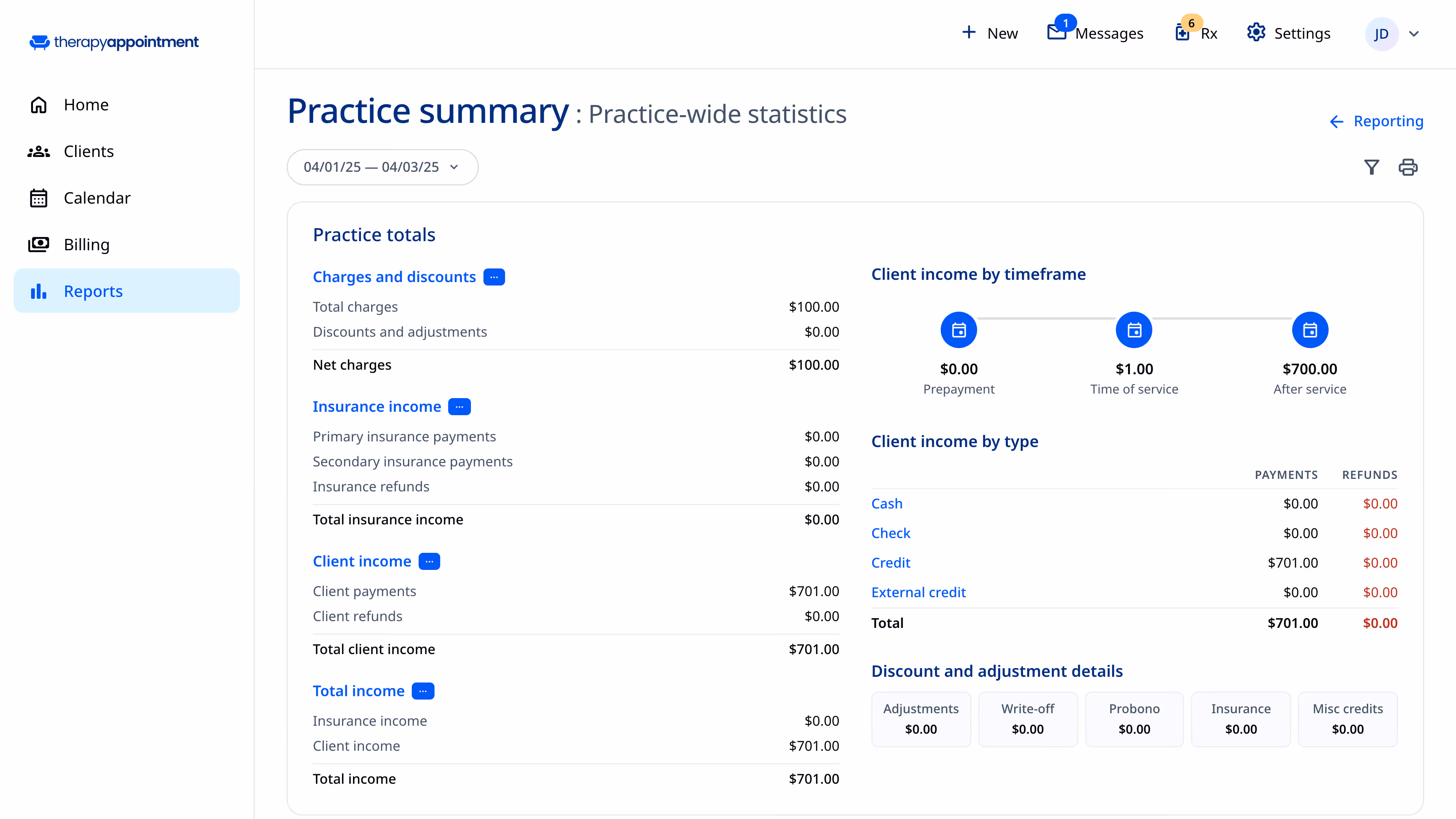 TherapyAppointment's online practice summary dashboard.