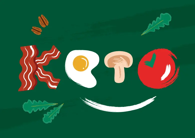 Meal preparation plan for Keto diet meals