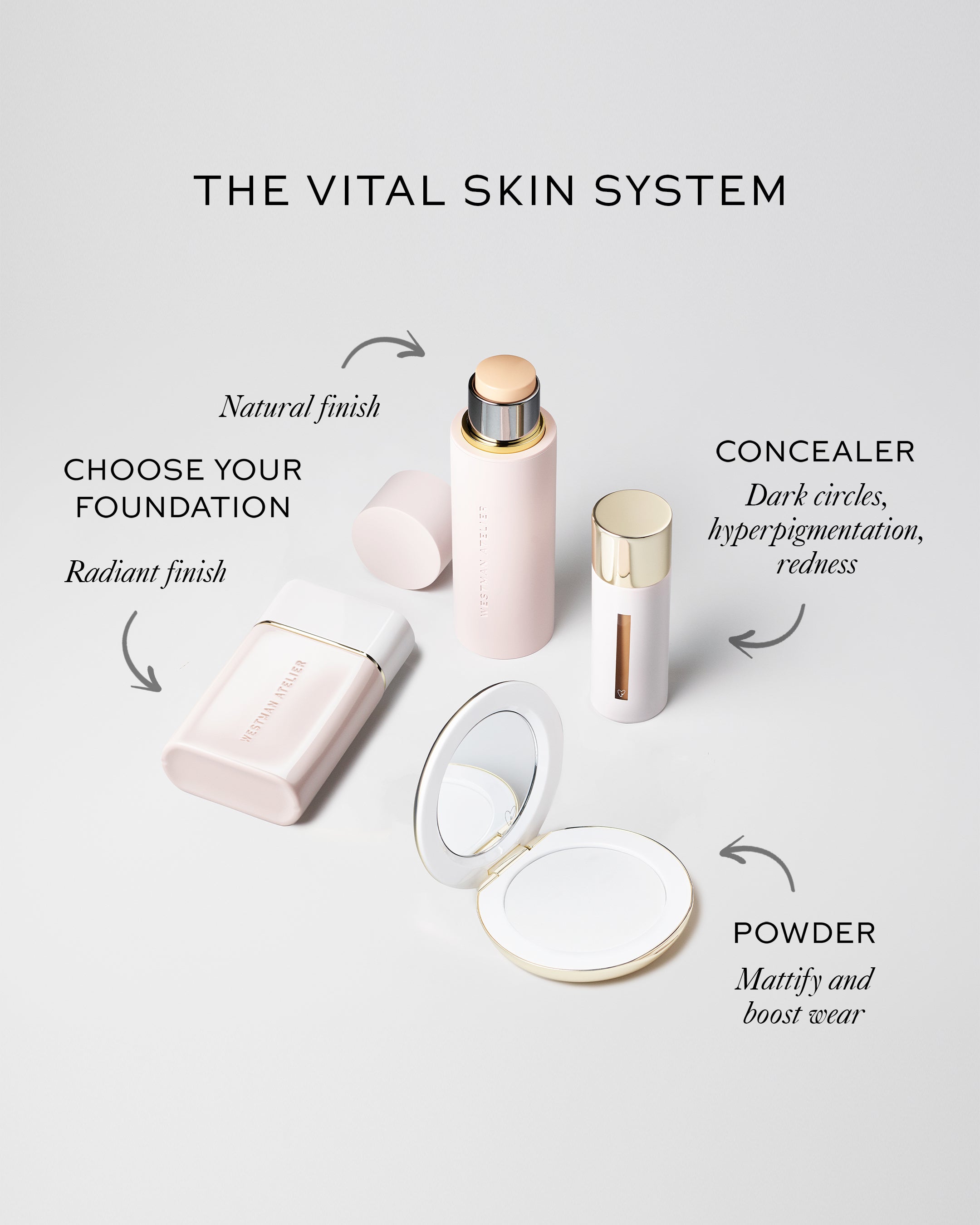 The Vital System: Radiant Skin 11