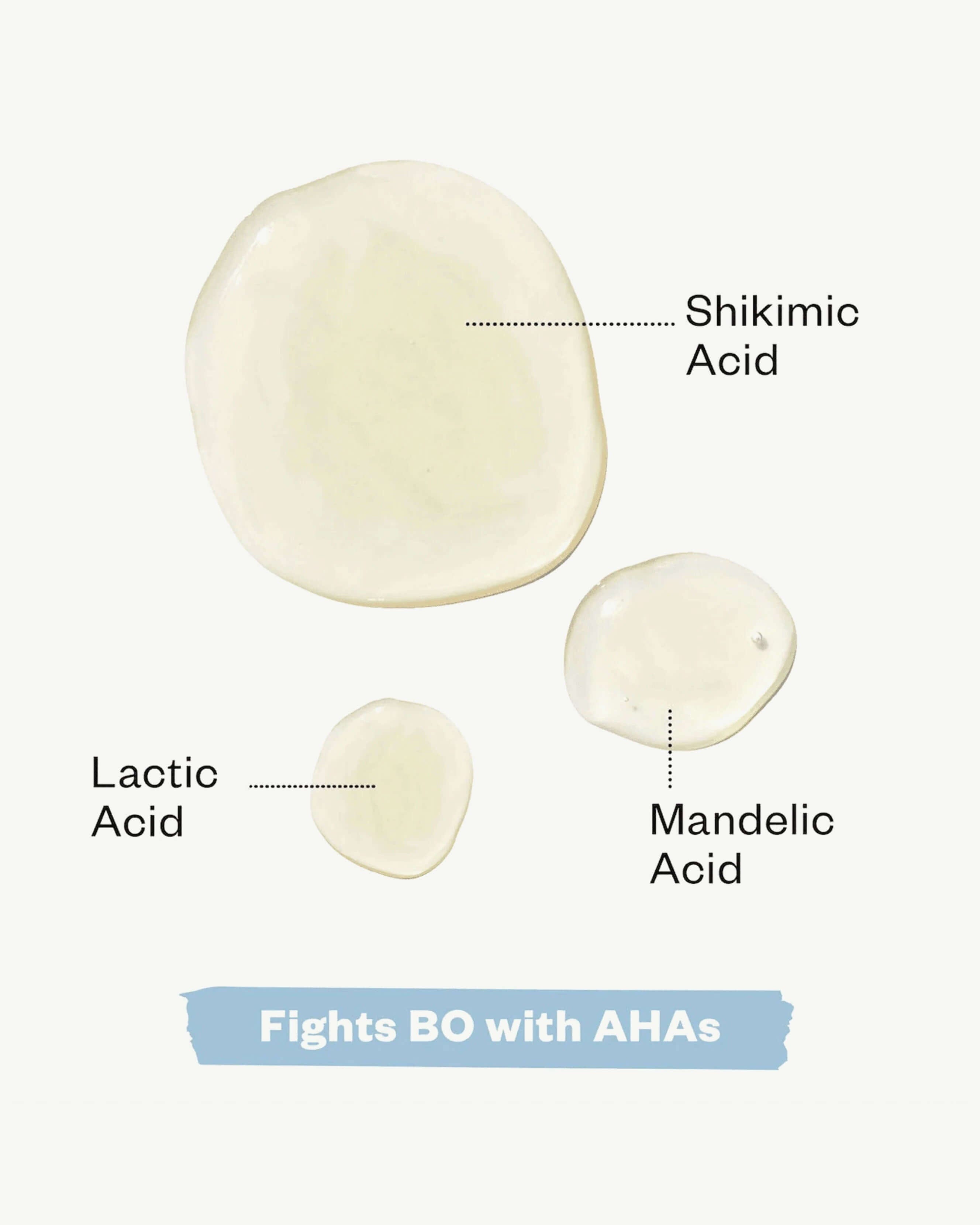 Chemistry Deodorant 4