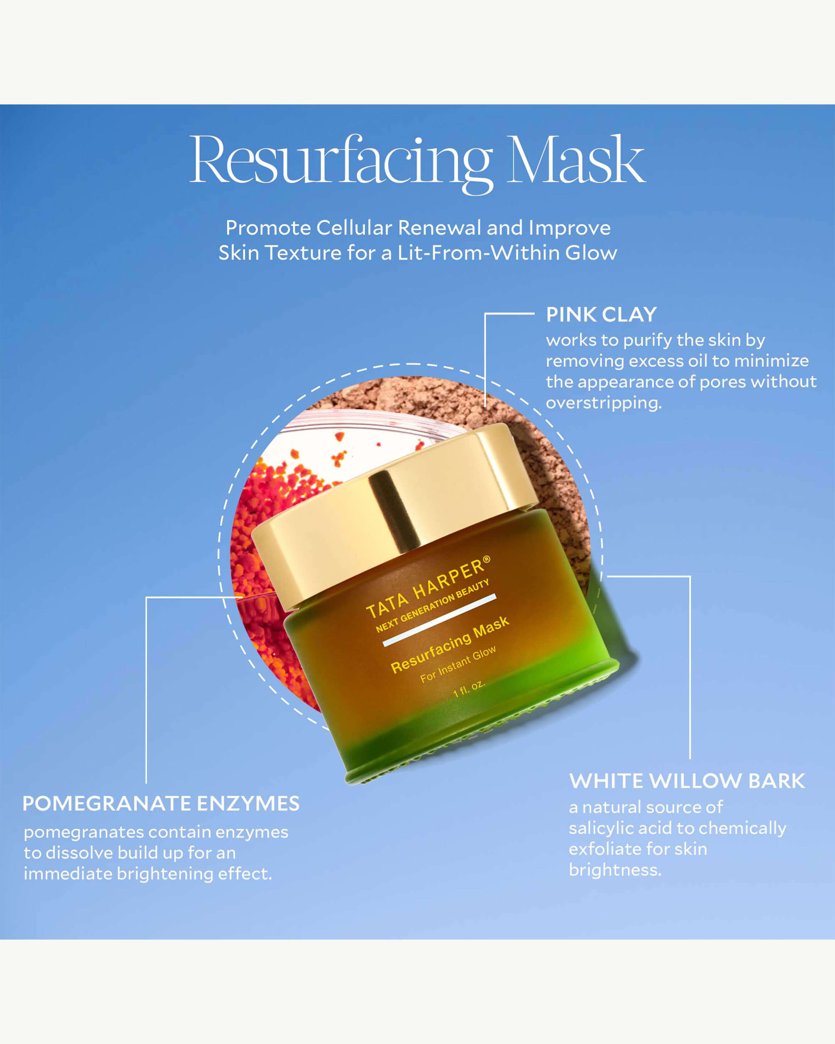 Resurfacing Mask - 5ML

        – Tata Harper Skincare 4