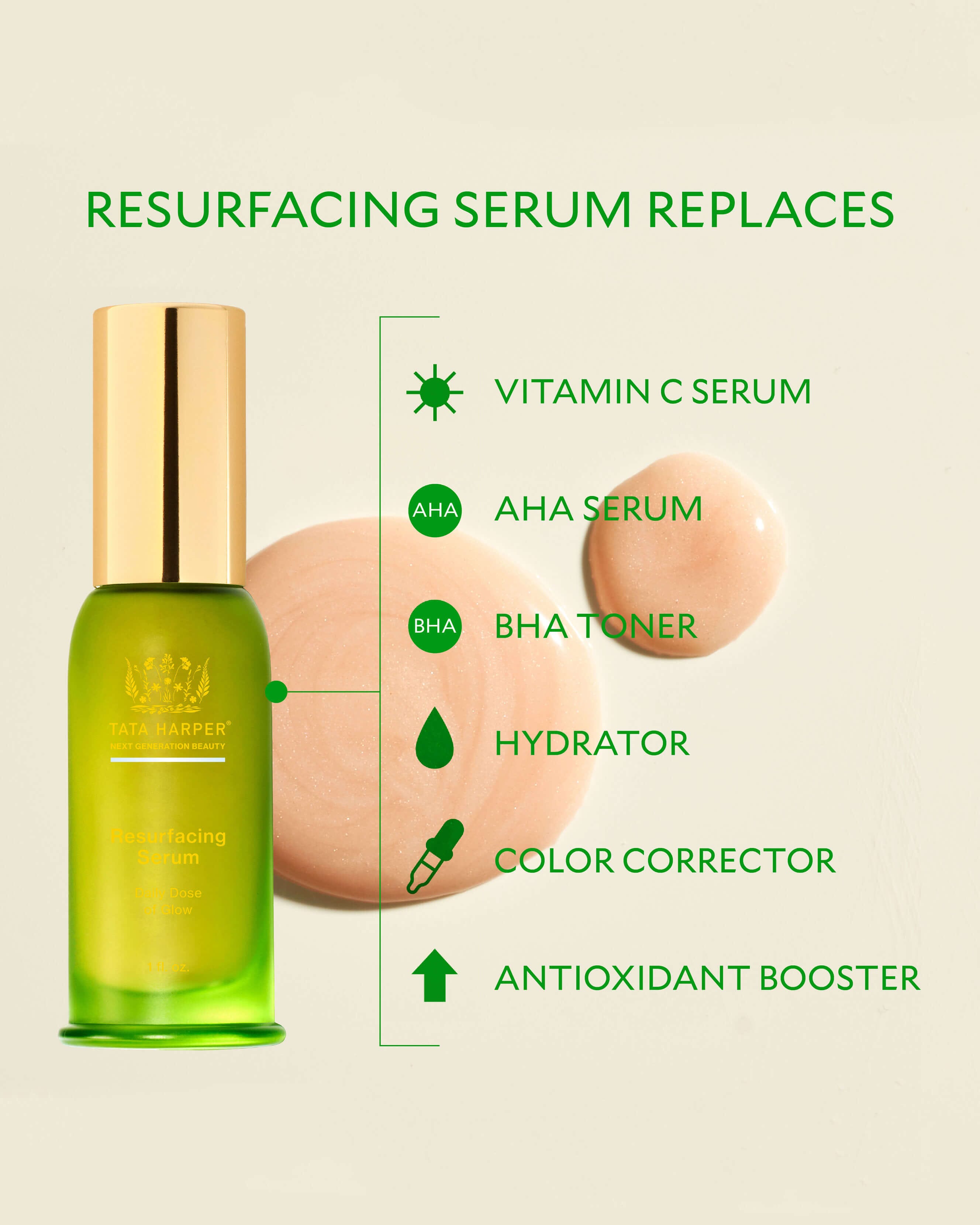 Resurfacing Serum - 10ML
– Tata Harper Skincare 5