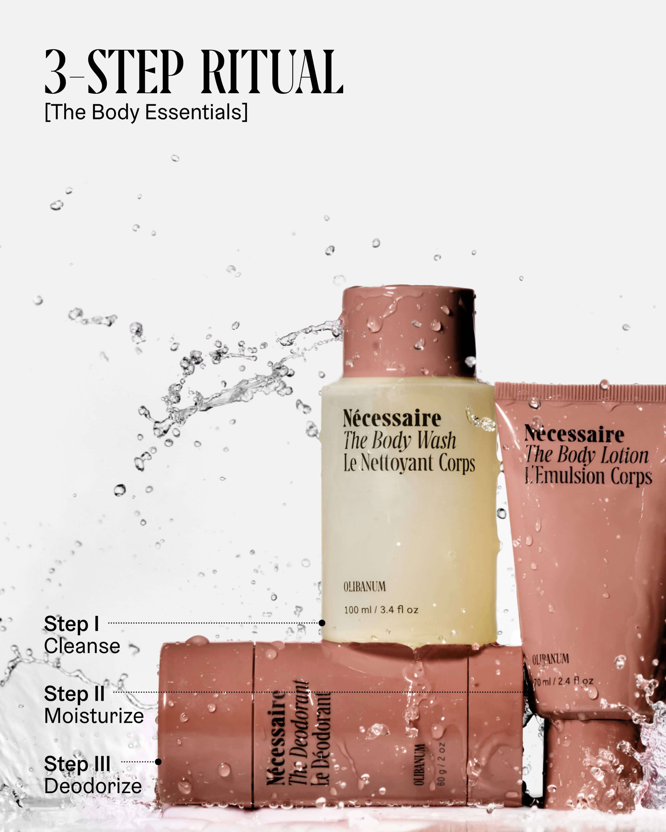 The Body Essentials 5