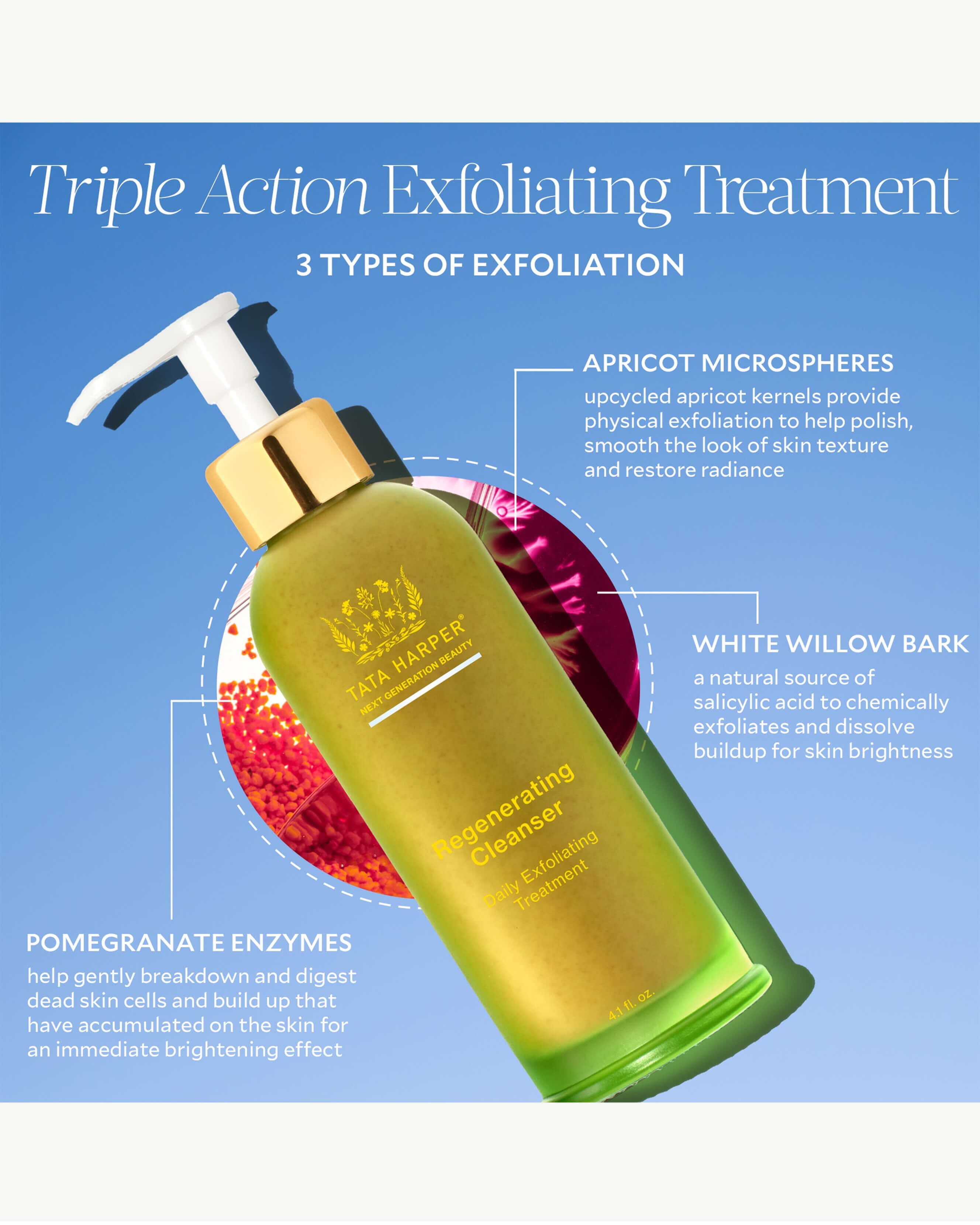 Regenerating Cleanser - 15ML
– Tata Harper Skincare 7