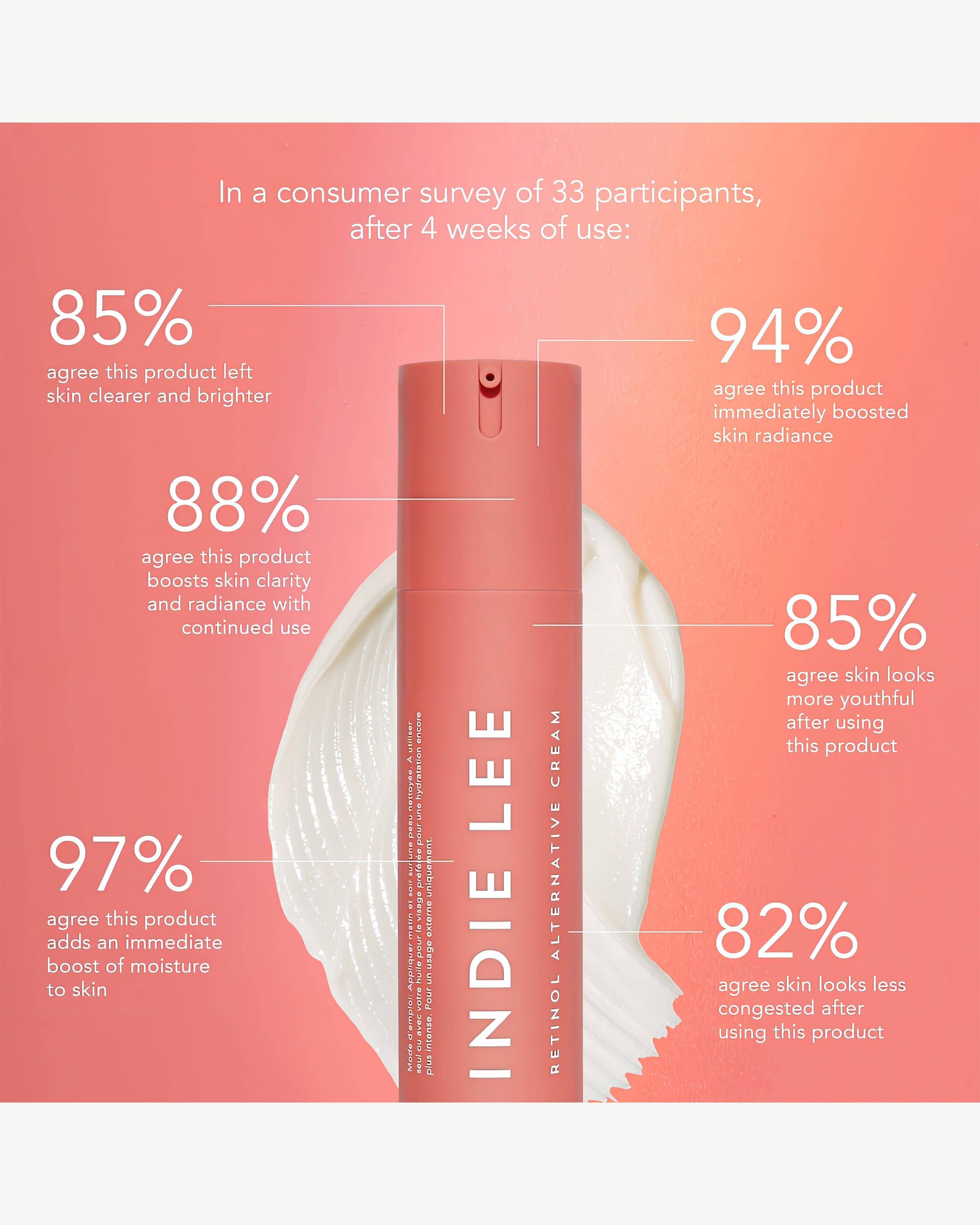 Retinol Alternative Cream 6