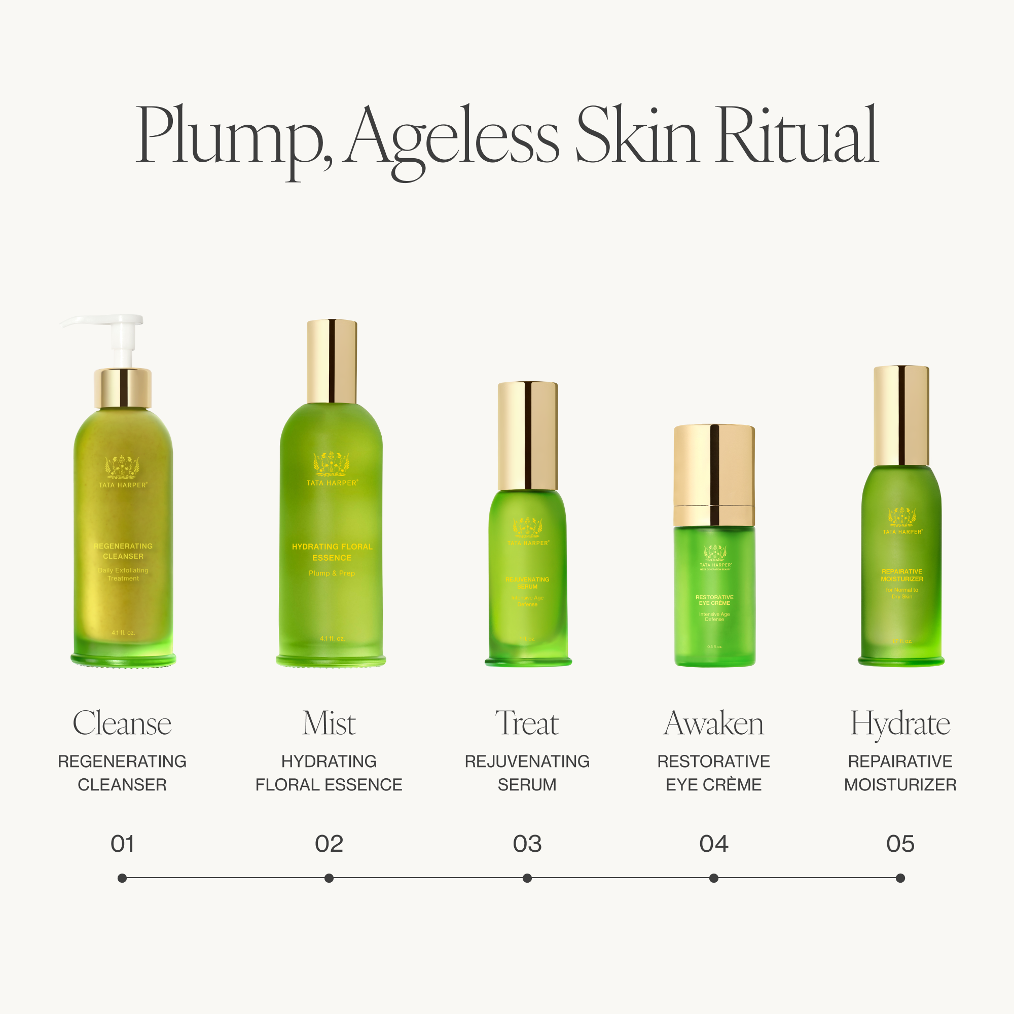 Hydrating Floral Essence 5