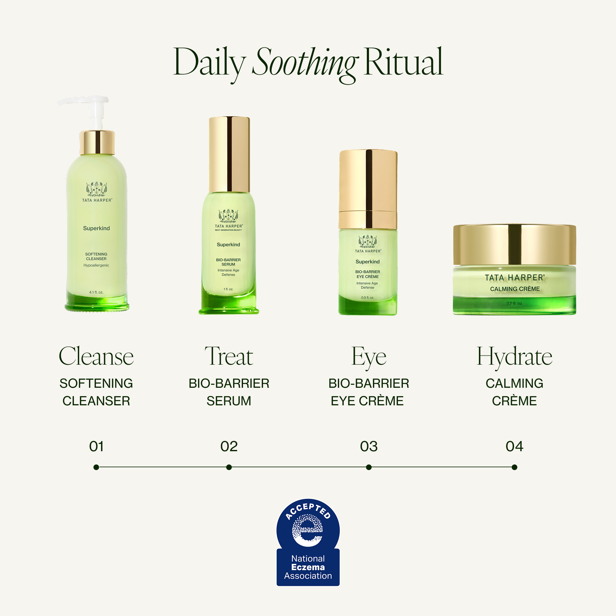 Superkind Bio-Barrier Serum 4