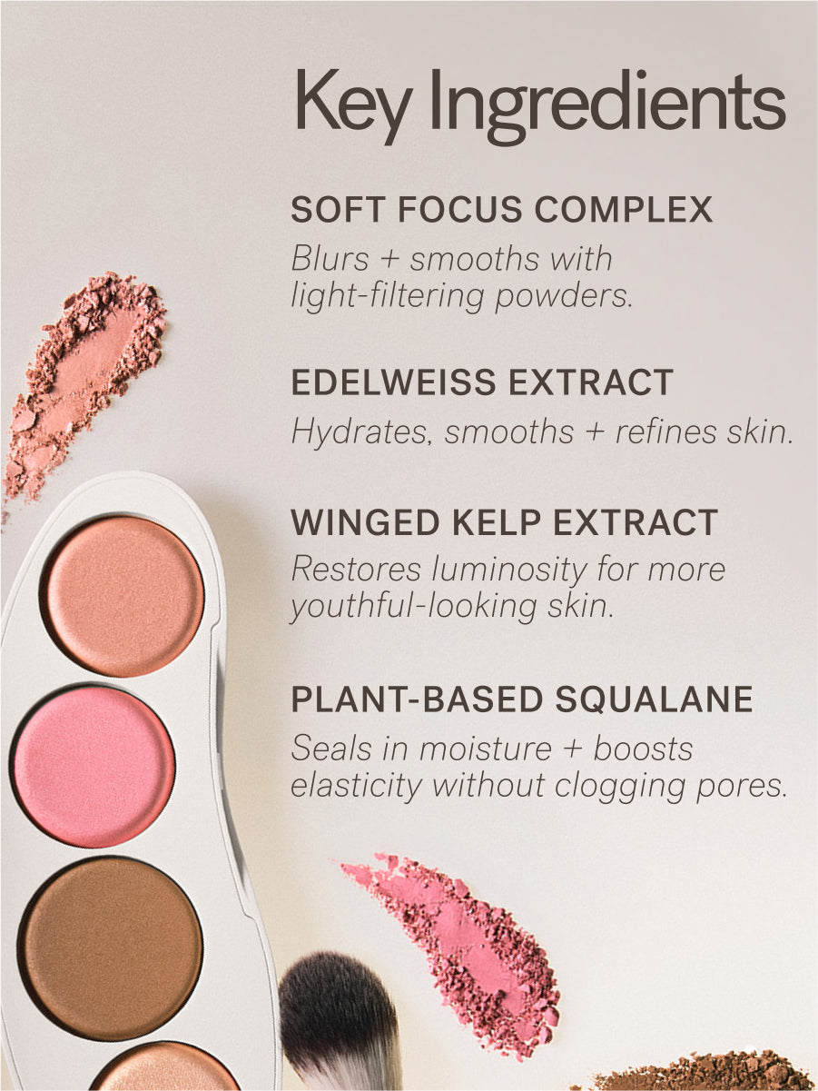 The Ethereal Baked Face Palette 6