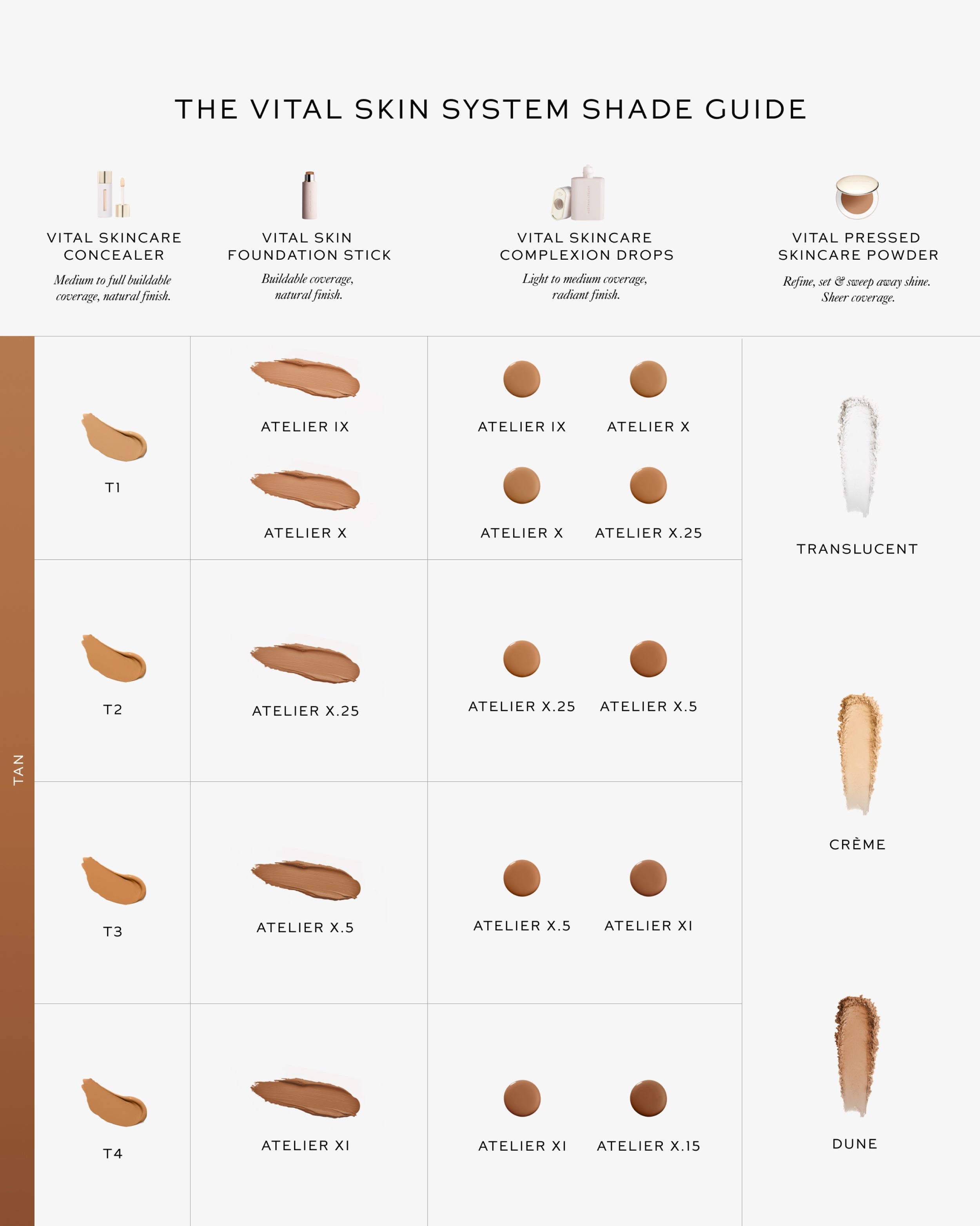 The Vital System: Radiant Skin 9