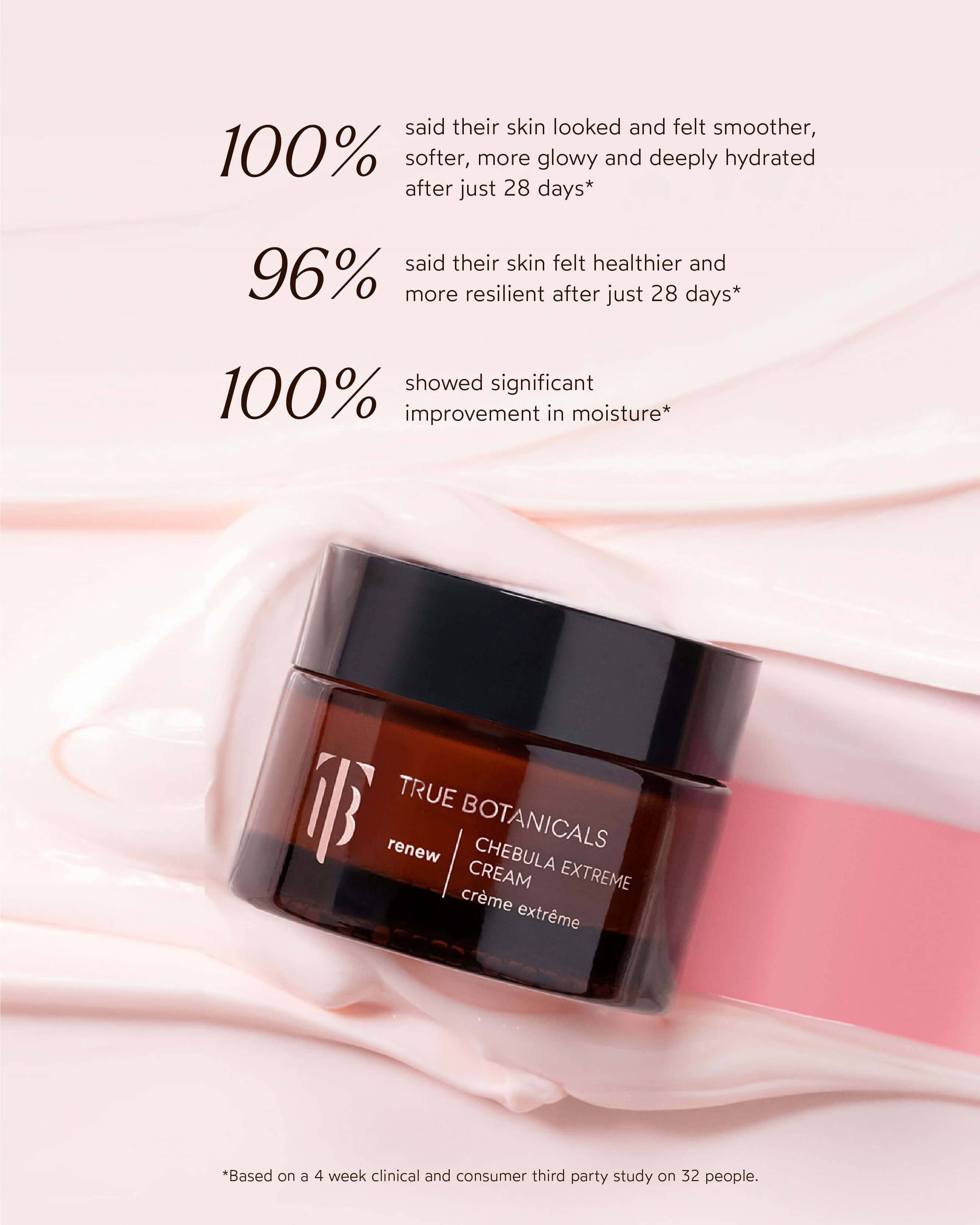 Chebula Extreme Cream 6