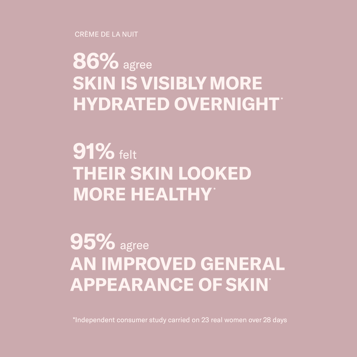 Day & Night Fundamentals 2