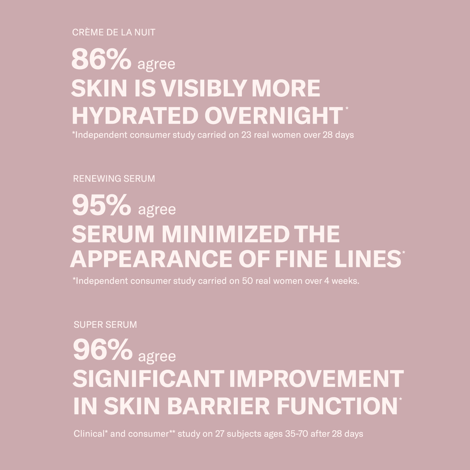 Age-Defying Fundamentals 2