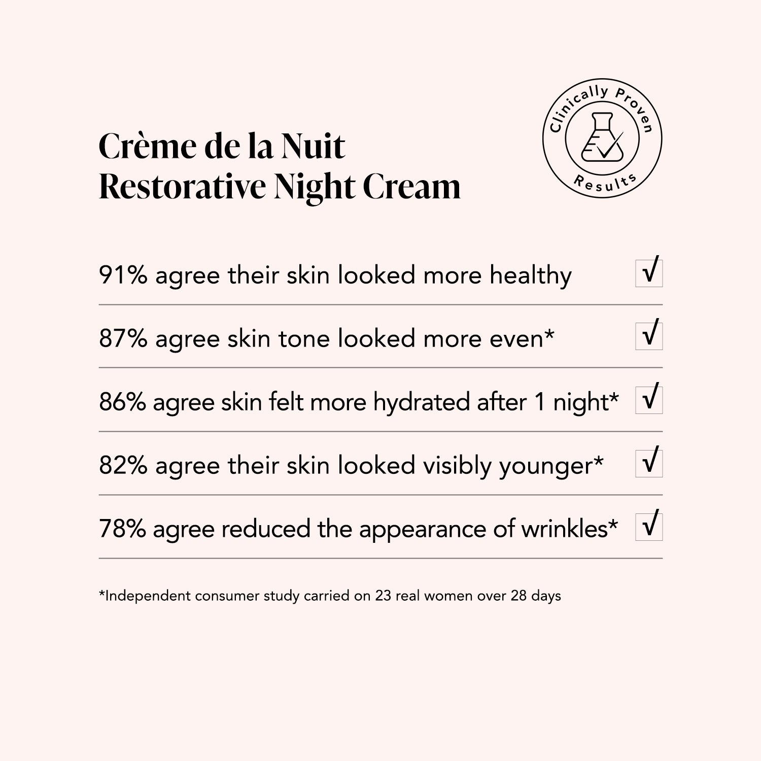 Winter Renewal Ritual 6