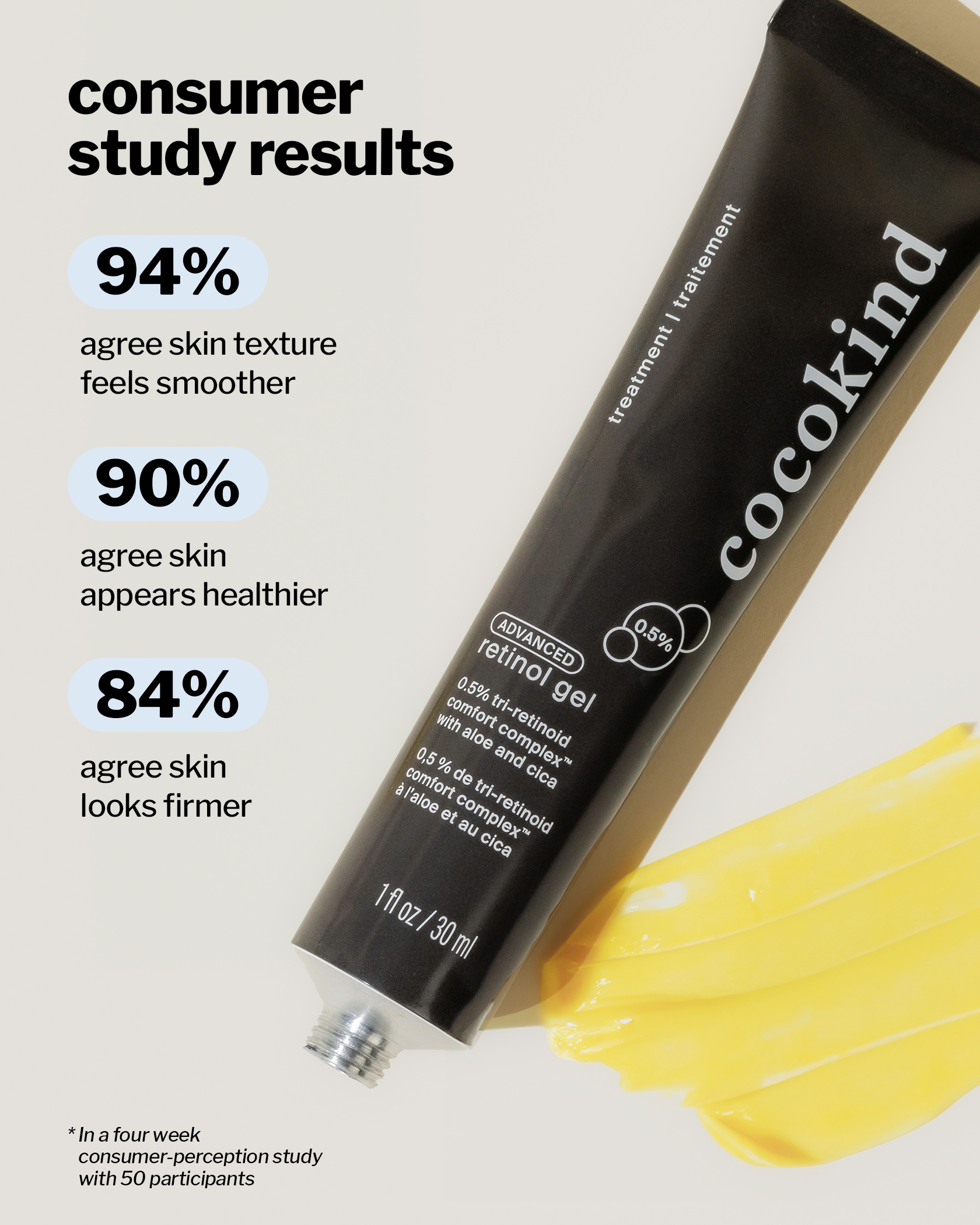 advanced retinol gel 0.5% 5