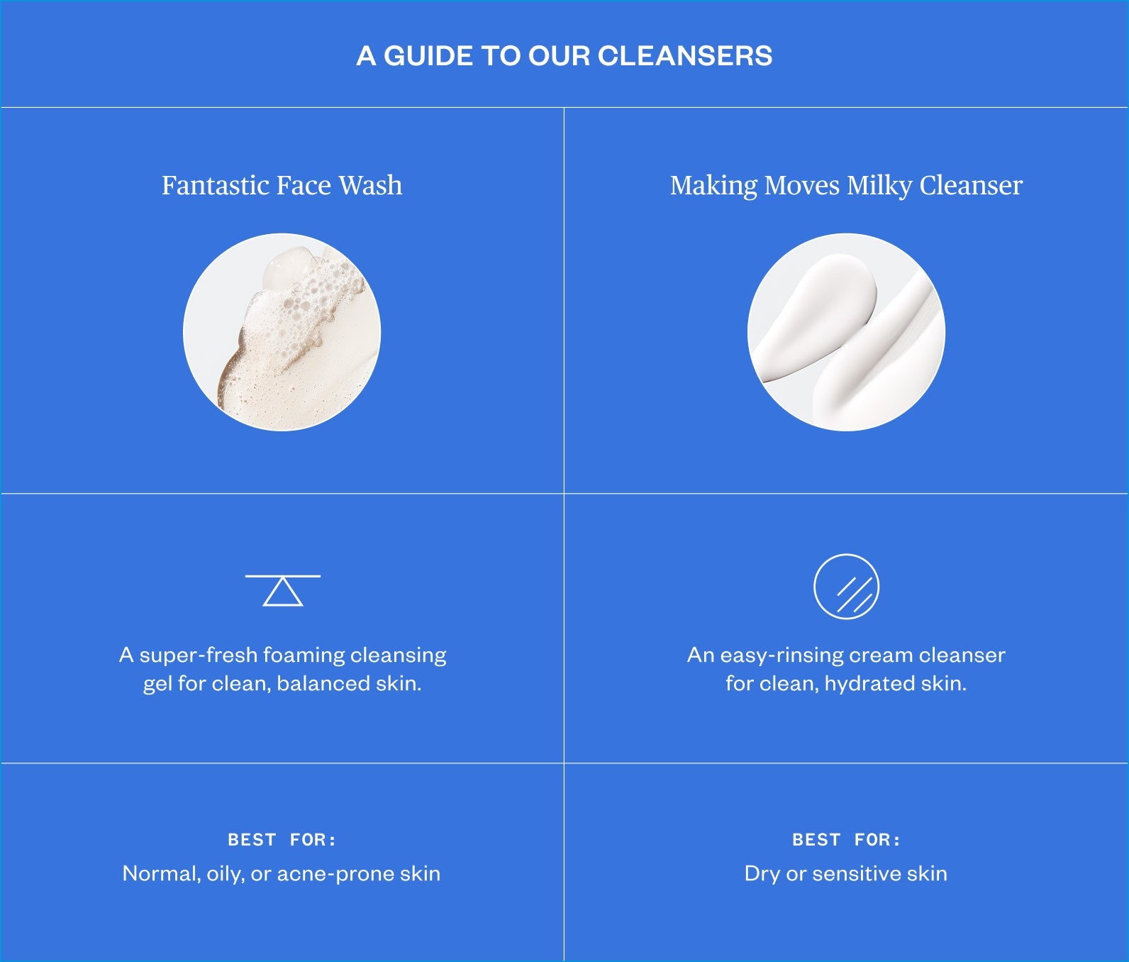 Making Moves Milky Cleanser 4